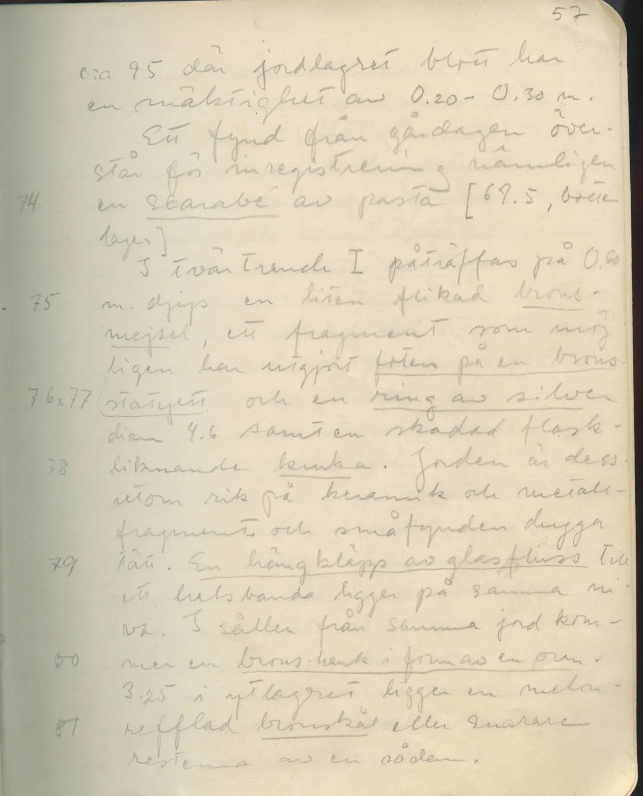Scan 58 of field diary DII:1c (Oura, Trachonas and Idalion), handwritten in Swedish. The transcription and translation follow.
