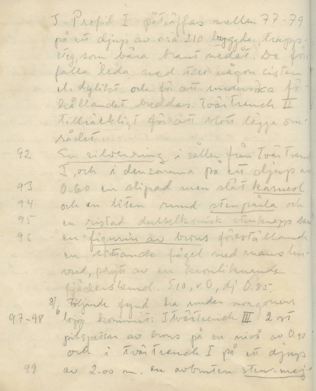 Scan 61 of field diary DII:1c (Oura, Trachonas and Idalion), handwritten in Swedish. The transcription and translation follow.