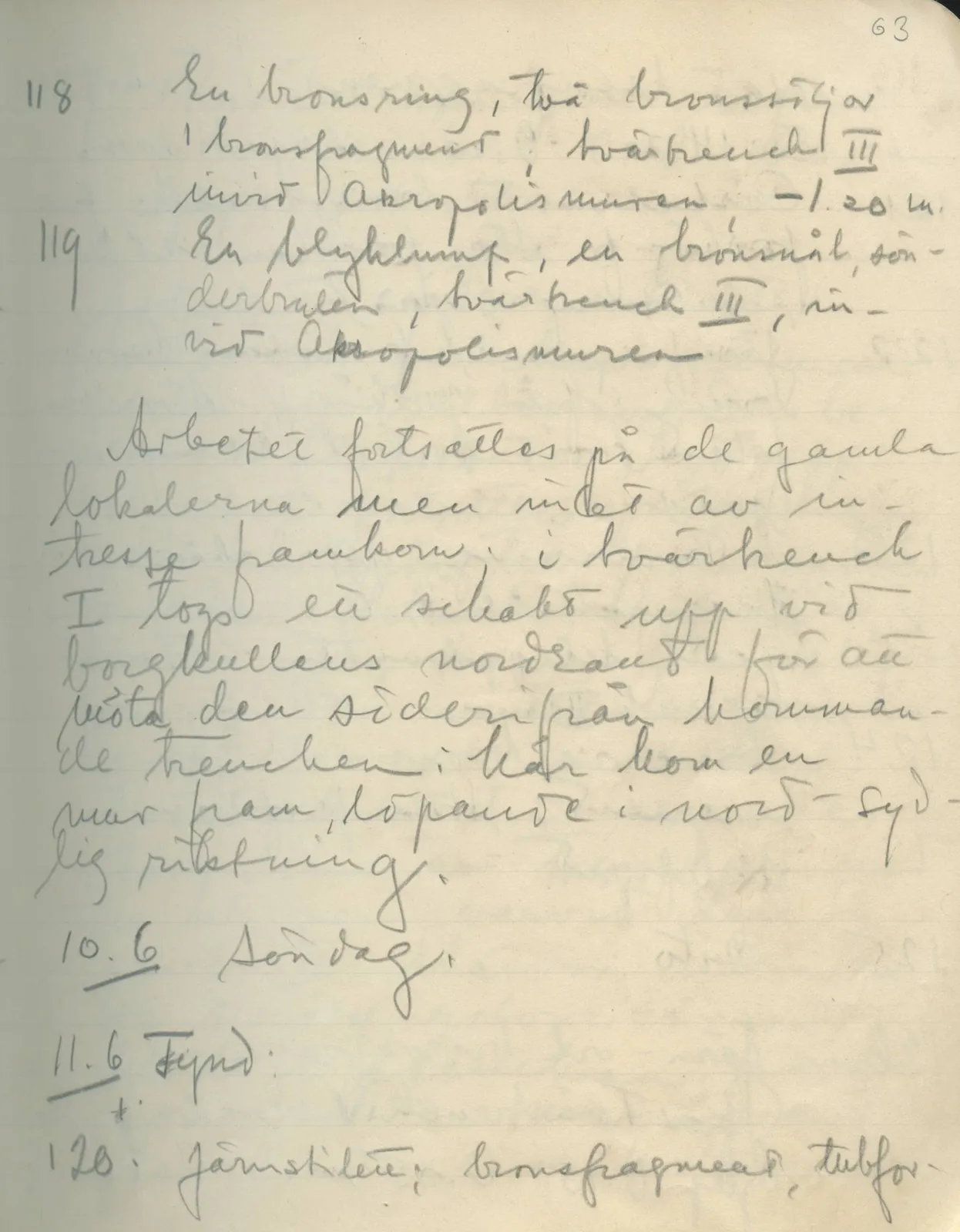 Scan 64 of field diary DII:1c (Oura, Trachonas and Idalion), handwritten in Swedish. The transcription and translation follow.