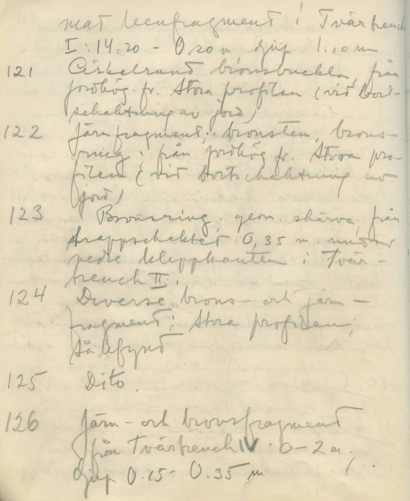 Scan 65 of field diary DII:1c (Oura, Trachonas and Idalion), handwritten in Swedish. The transcription and translation follow.
