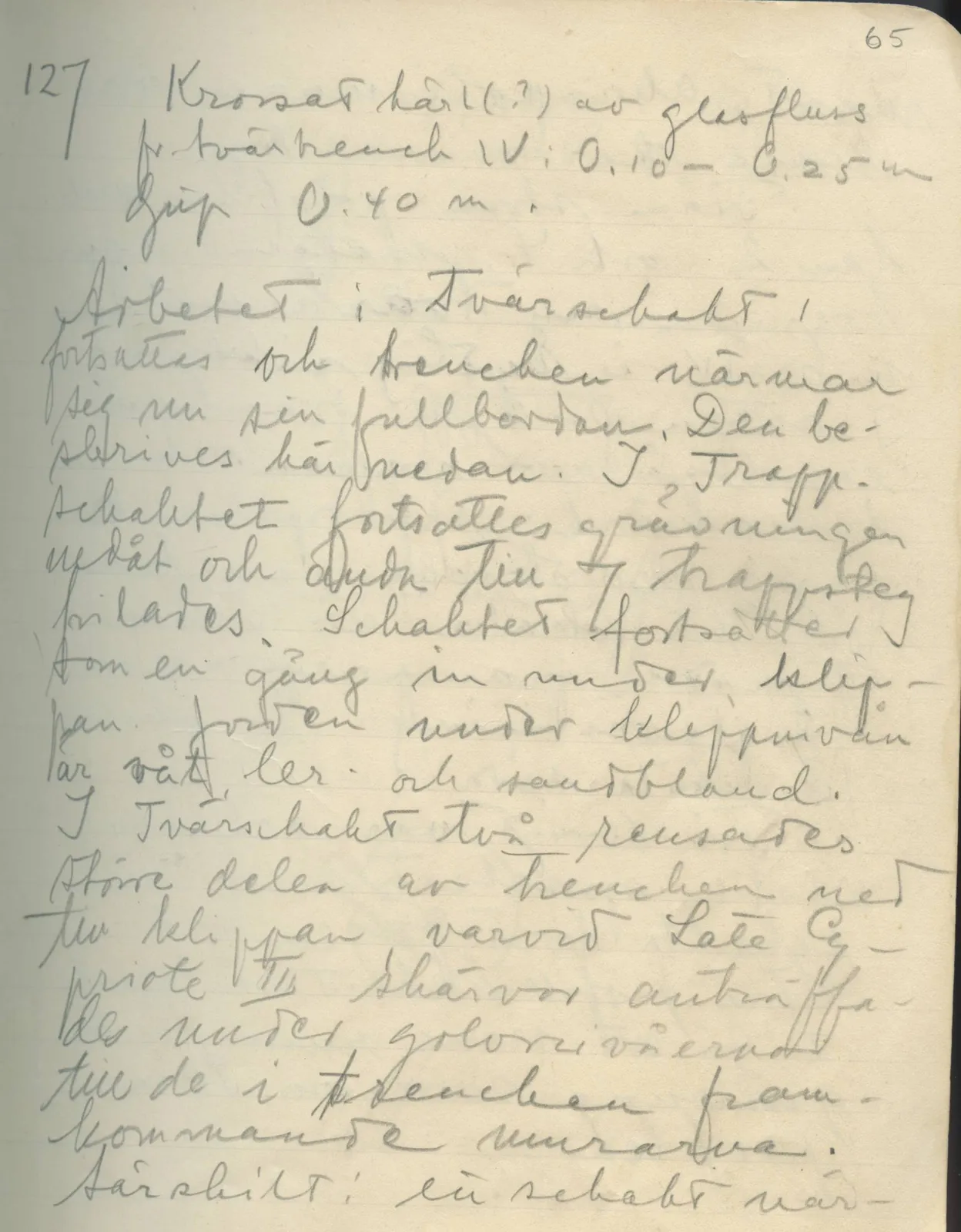 Scan 66 of field diary DII:1c (Oura, Trachonas and Idalion), handwritten in Swedish. The transcription and translation follow.