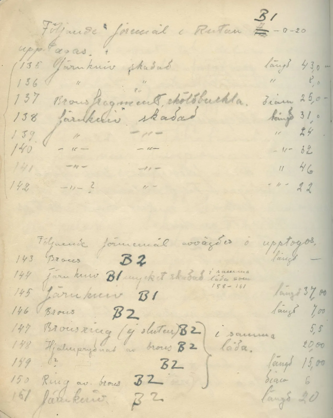 Scan 73 of field diary DII:1c (Oura, Trachonas and Idalion), handwritten in Swedish. The transcription and translation follow.