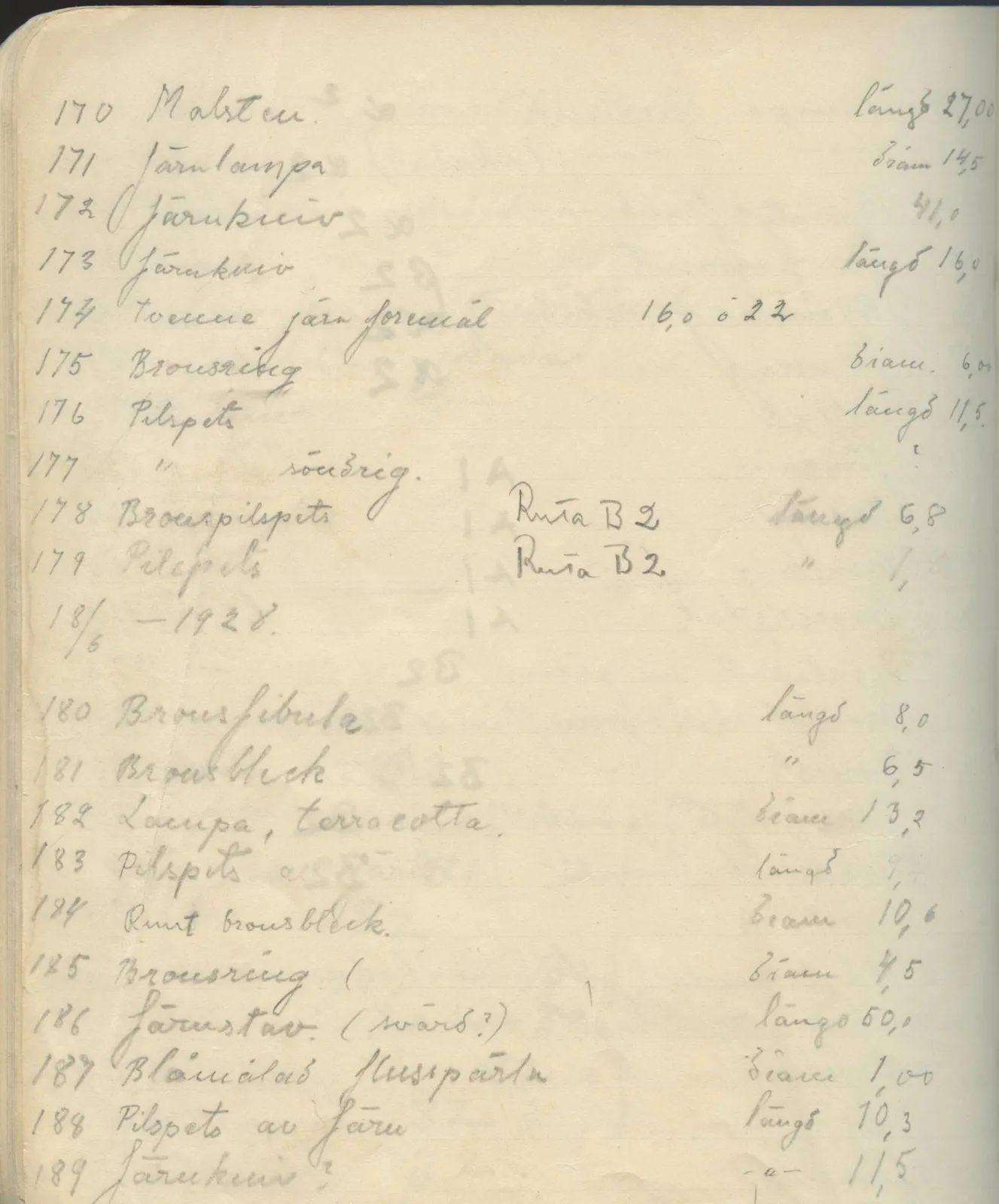 Scan 75 of field diary DII:1c (Oura, Trachonas and Idalion), handwritten in Swedish. The transcription and translation follow.