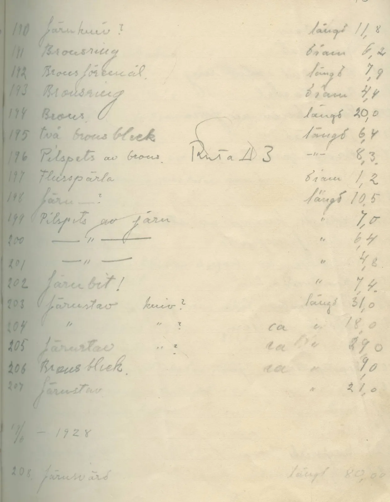 Scan 76 of field diary DII:1c (Oura, Trachonas and Idalion), handwritten in Swedish. The transcription and translation follow.
