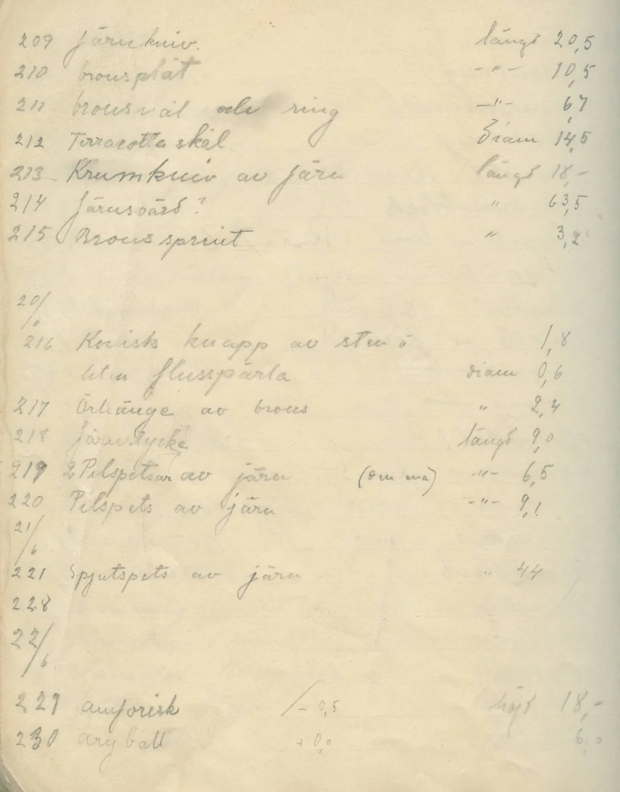 Scan 77 of field diary DII:1c (Oura, Trachonas and Idalion), handwritten in Swedish. The transcription and translation follow.