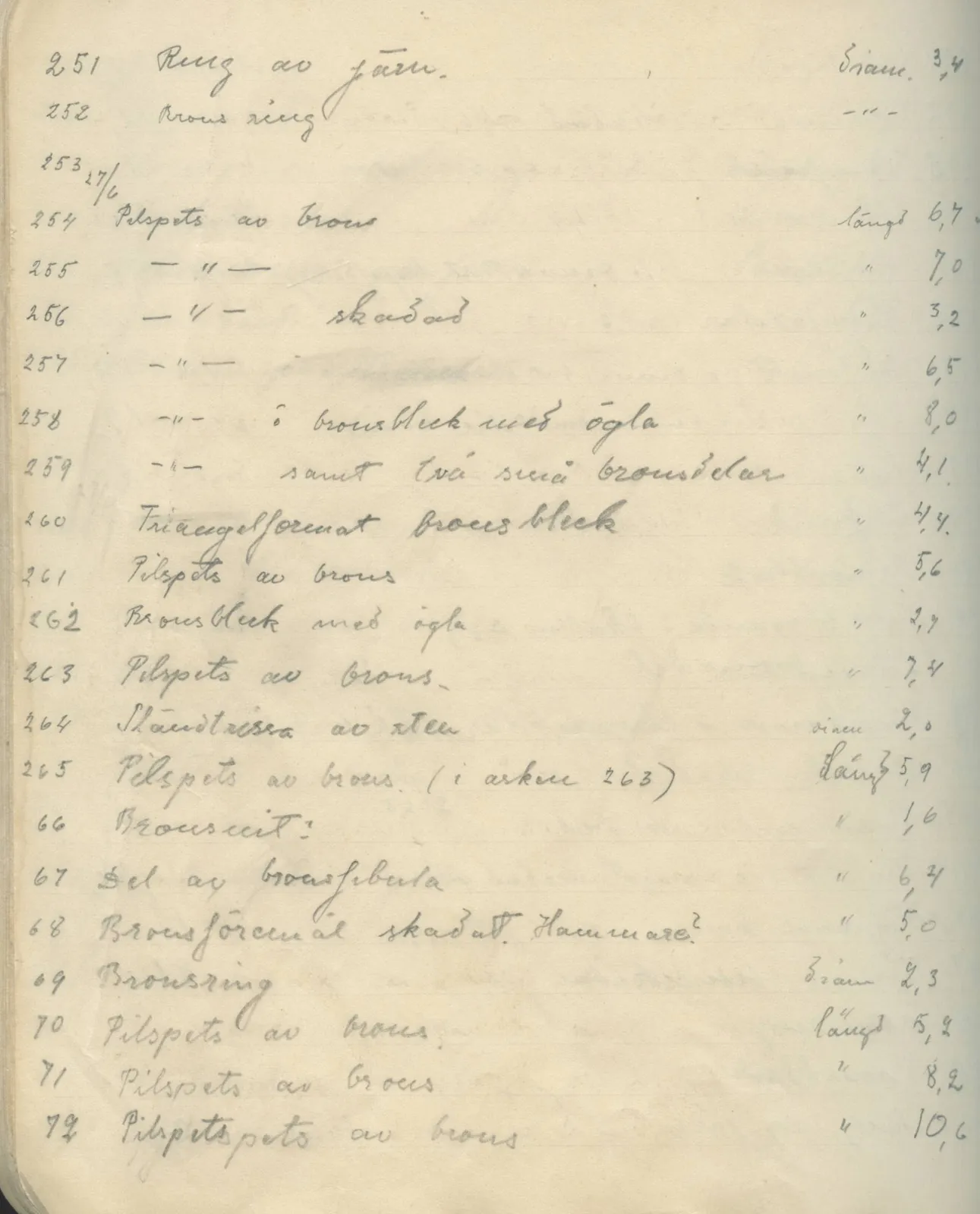 Scan 79 of field diary DII:1c (Oura, Trachonas and Idalion), handwritten in Swedish. The transcription and translation follow.