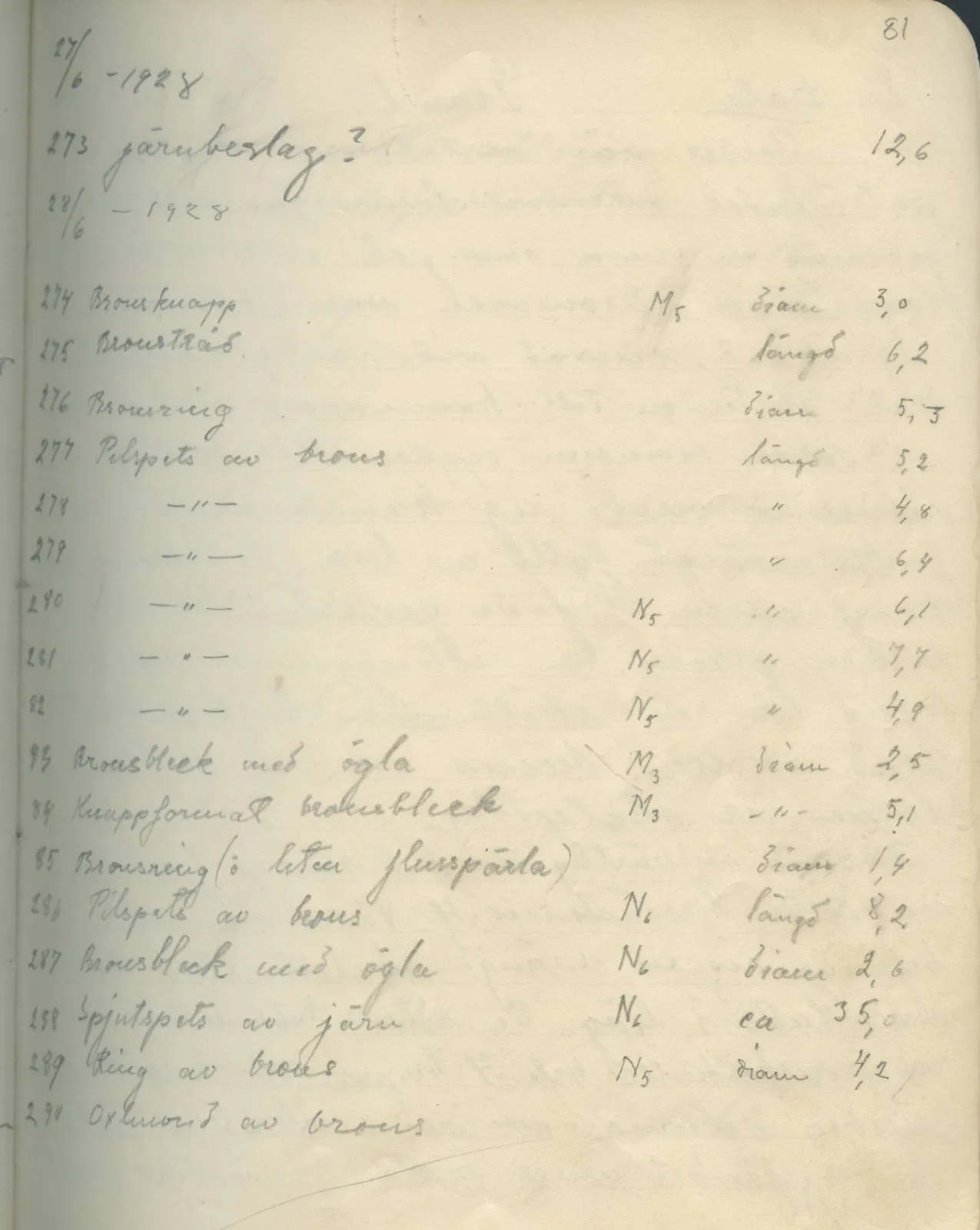 Scan 82 of field diary DII:1c (Oura, Trachonas and Idalion), handwritten in Swedish. The transcription and translation follow.