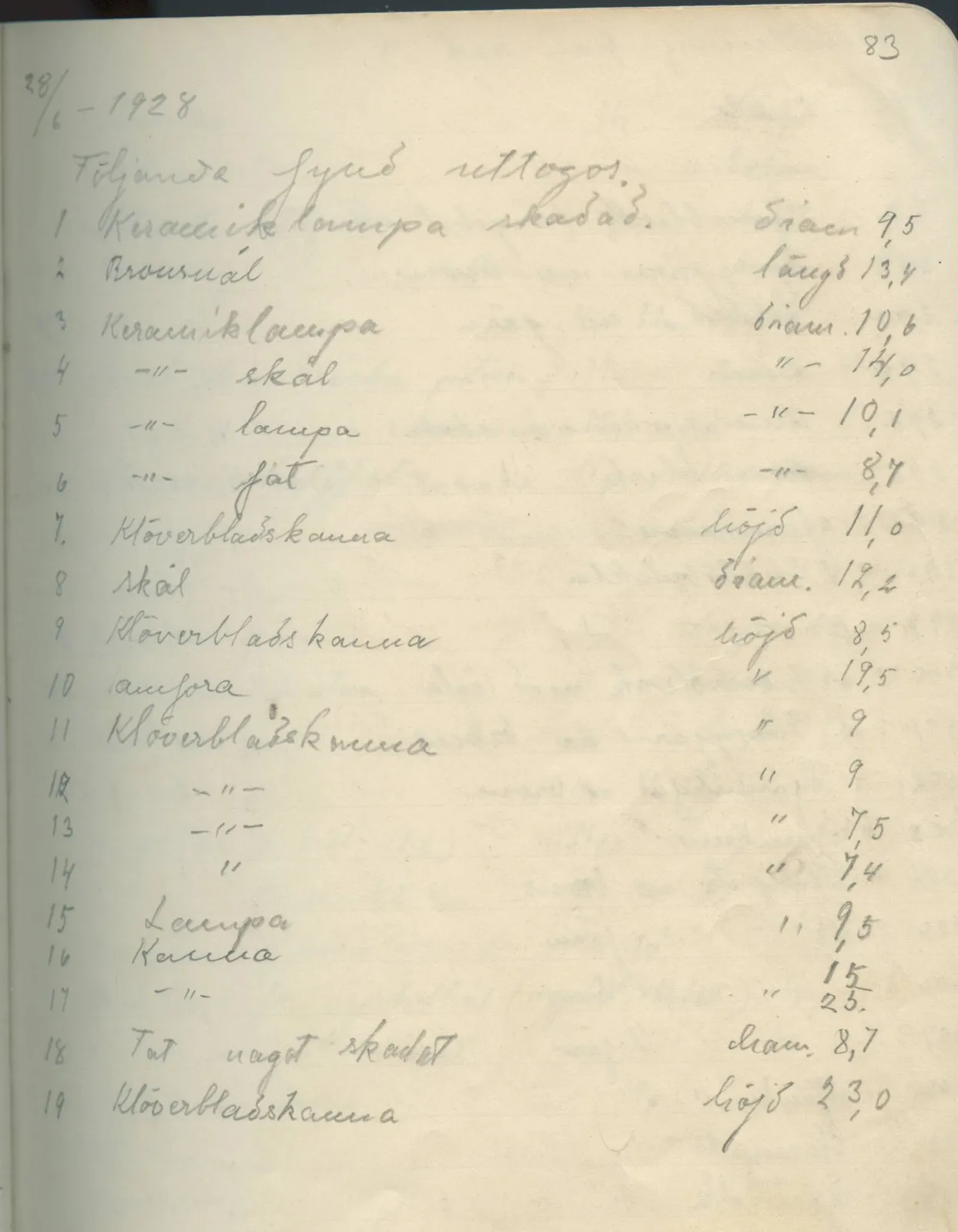 Scan 84 of field diary DII:1c (Oura, Trachonas and Idalion), handwritten in Swedish. The transcription and translation follow.