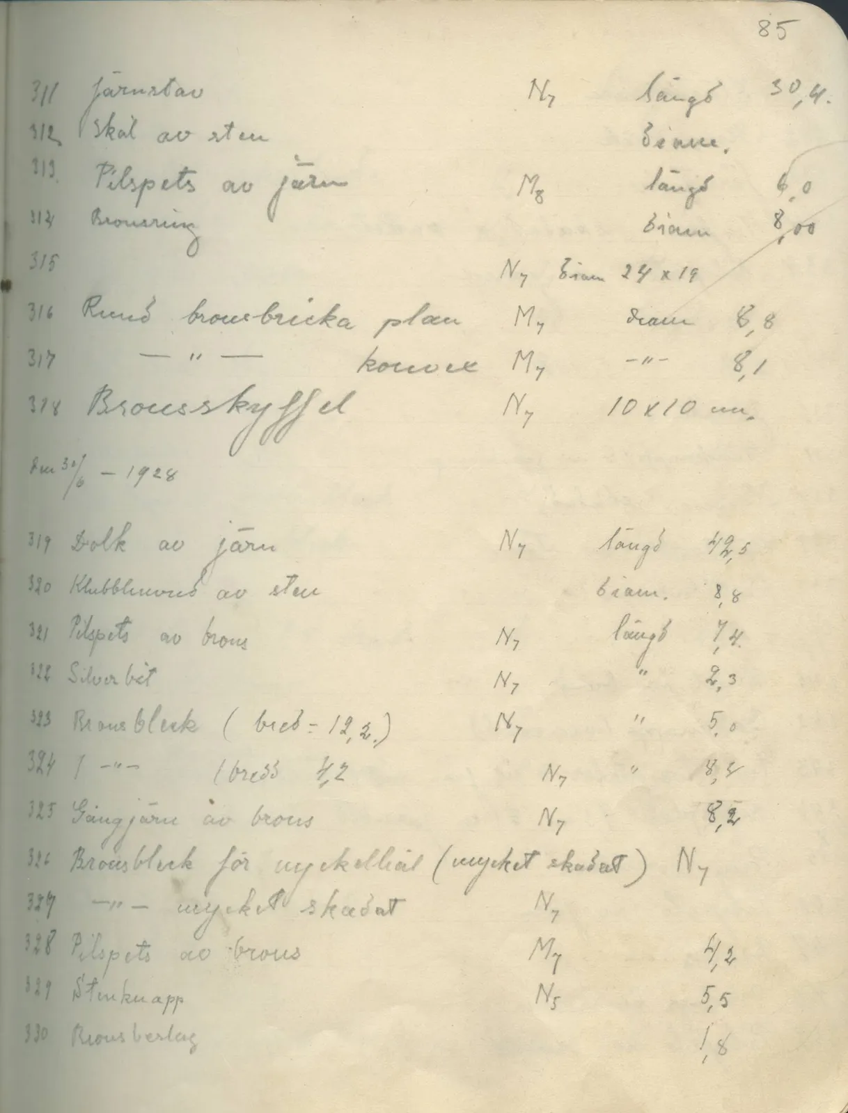 Scan 86 of field diary DII:1c (Oura, Trachonas and Idalion), handwritten in Swedish. The transcription and translation follow.