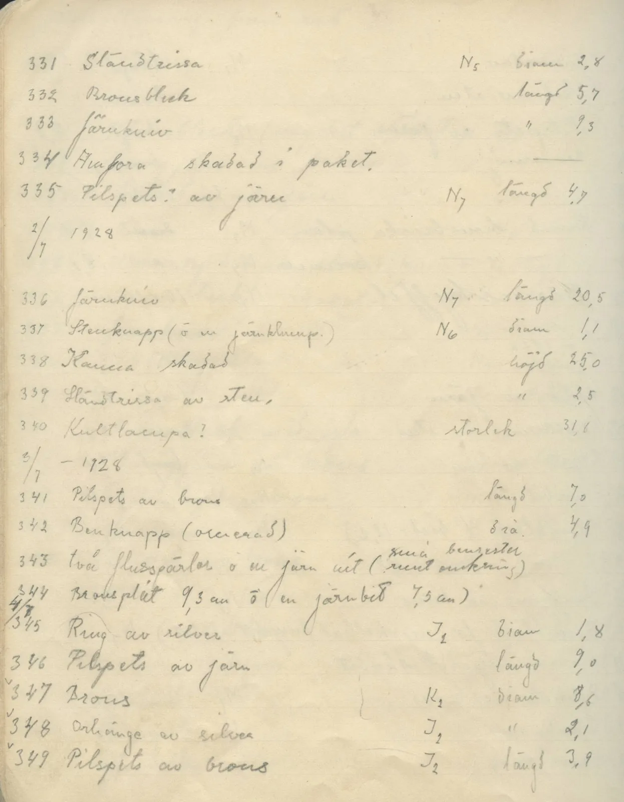 Scan 87 of field diary DII:1c (Oura, Trachonas and Idalion), handwritten in Swedish. The transcription and translation follow.