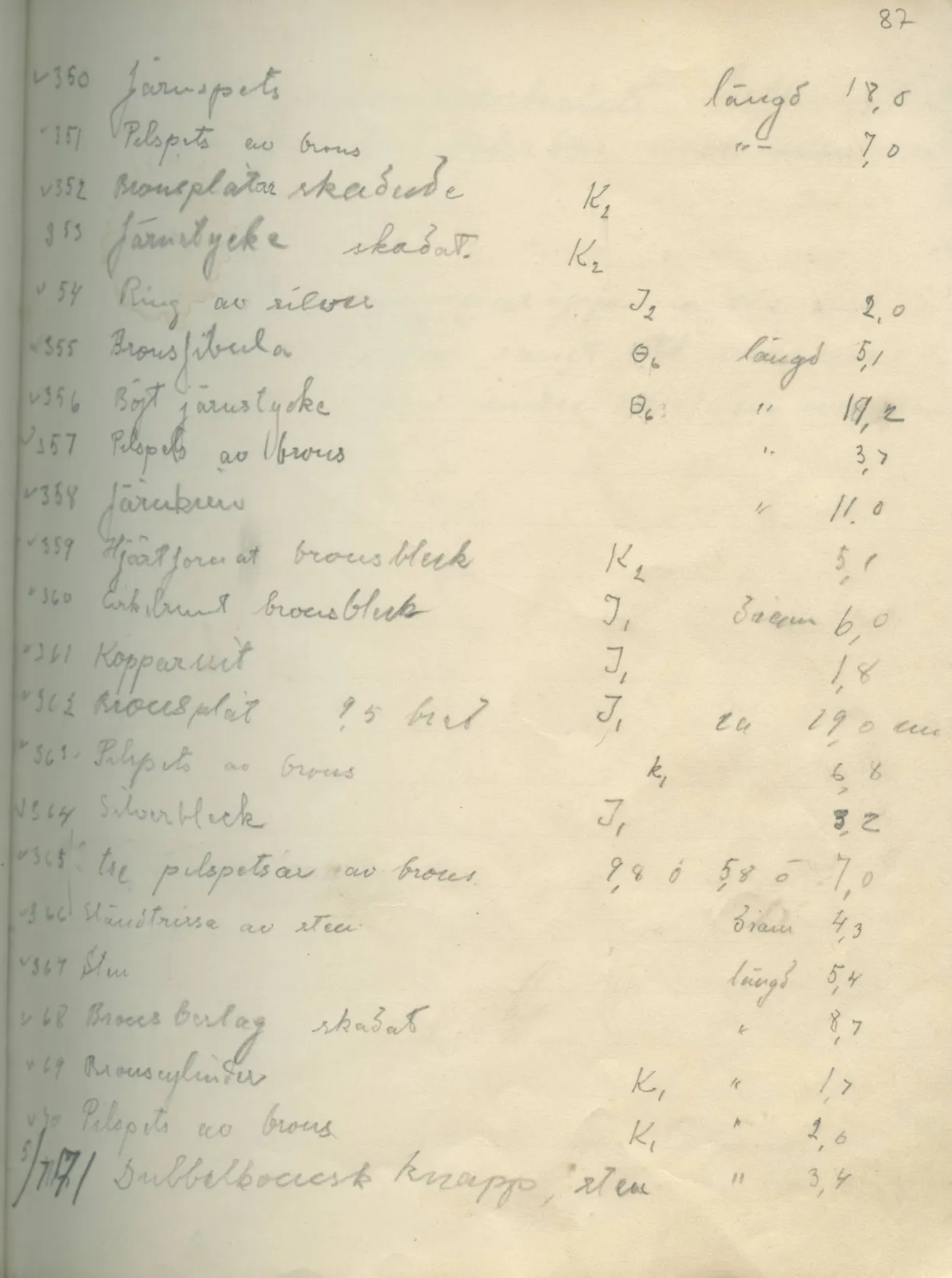 Scan 88 of field diary DII:1c (Oura, Trachonas and Idalion), handwritten in Swedish. The transcription and translation follow.