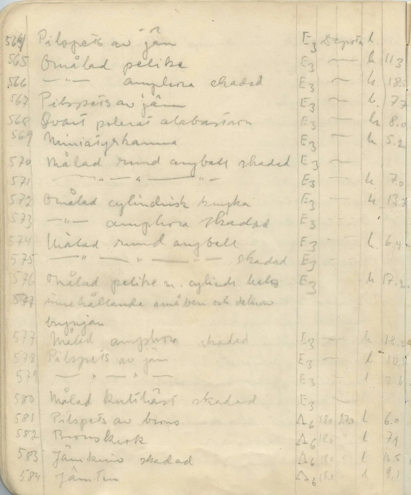 Scan 100 of field diary DII:1c (Oura, Trachonas and Idalion), handwritten in Swedish. The transcription and translation follow.