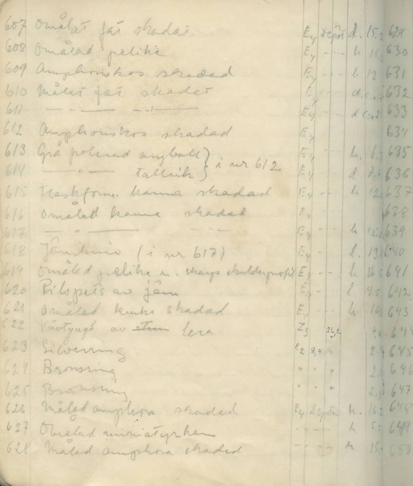 Scan 102 of field diary DII:1c (Oura, Trachonas and Idalion), handwritten in Swedish. The transcription and translation follow.