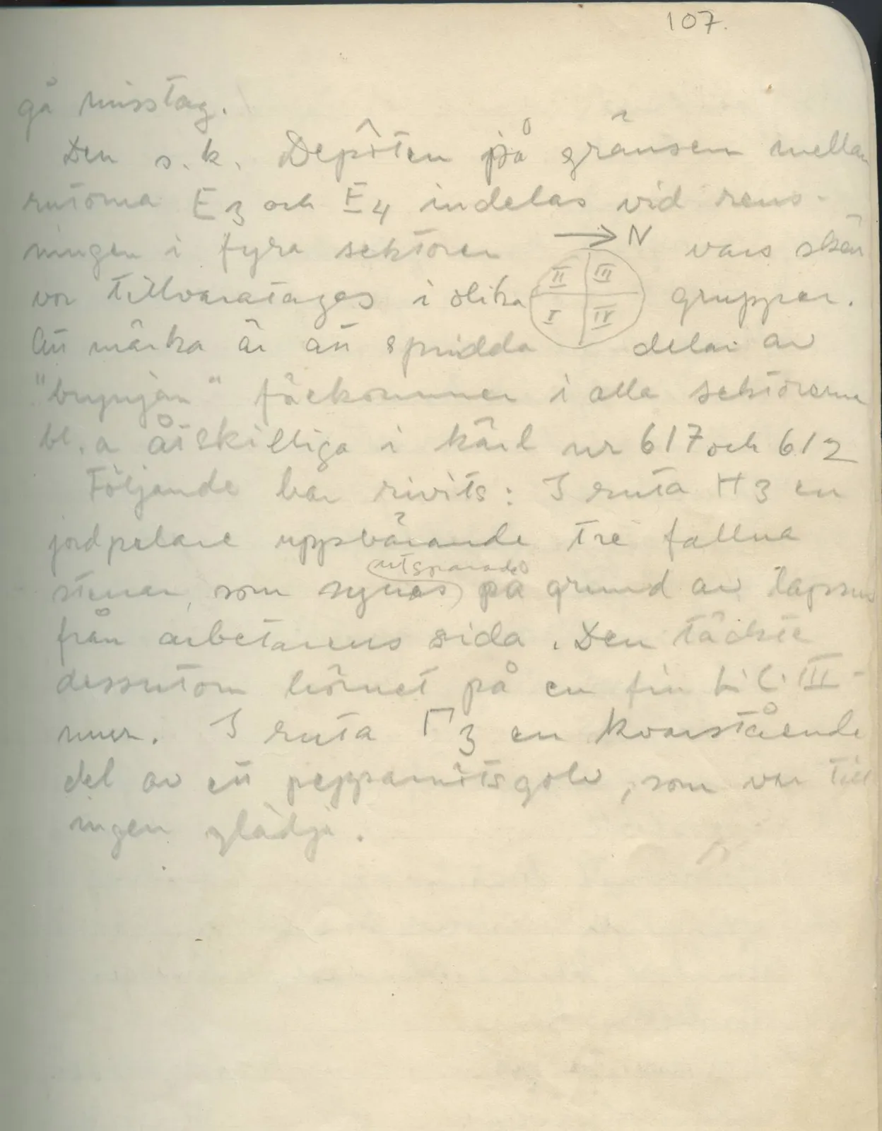 Scan 107 of field diary DII:1c (Oura, Trachonas and Idalion), handwritten in Swedish, with drawings. The transcription and translation follow.