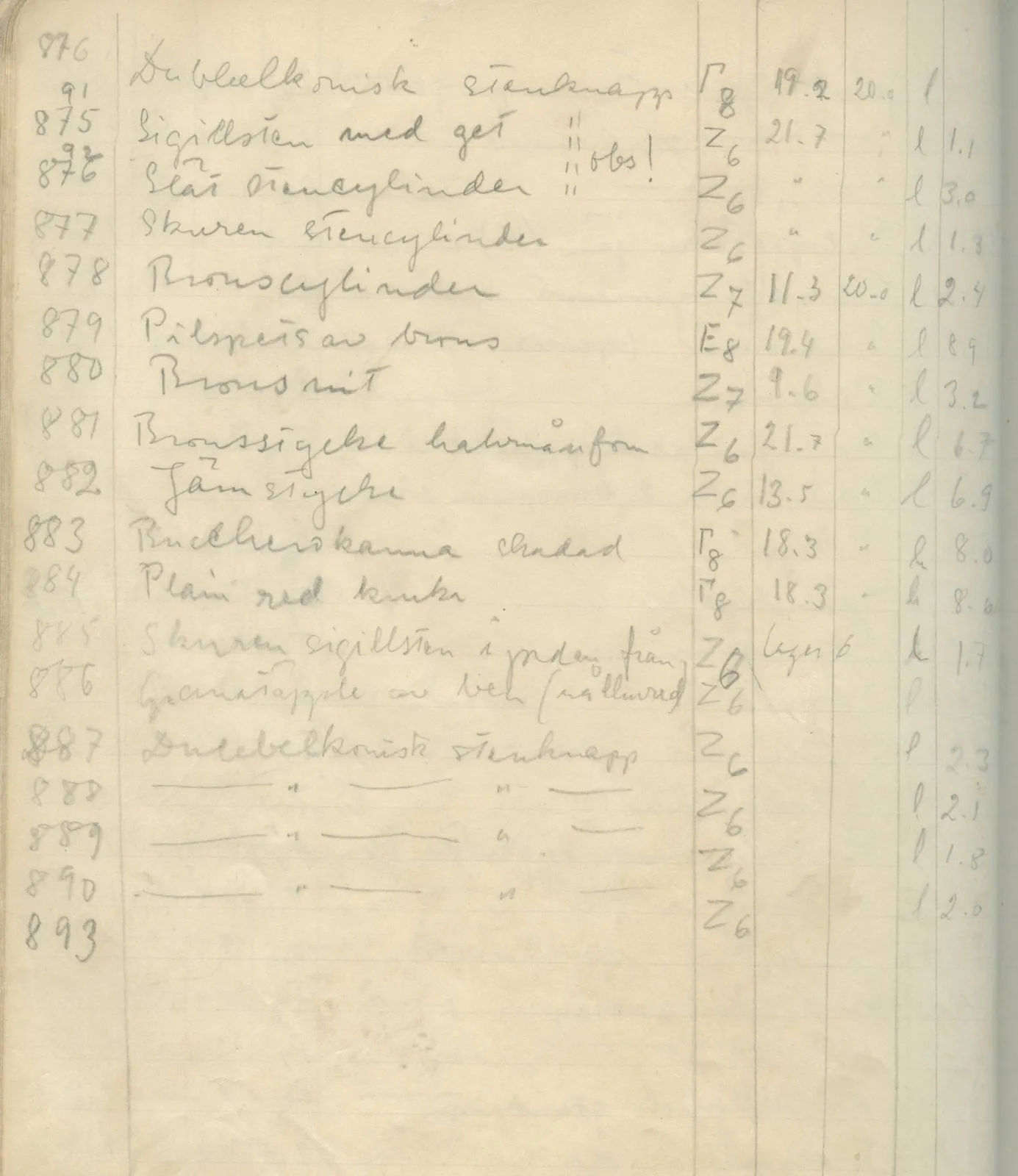 Scan 116 of field diary DII:1c (Oura, Trachonas and Idalion), handwritten in Swedish. The transcription and translation follow.
