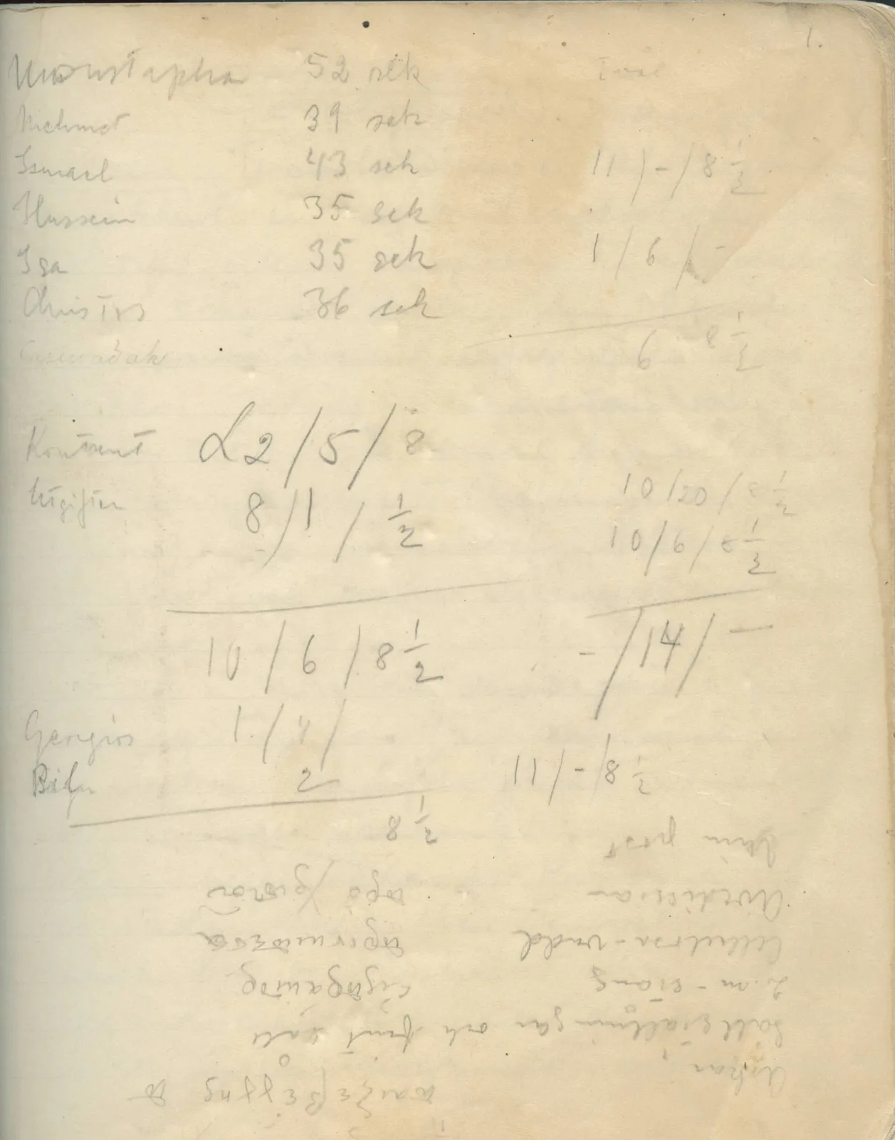 Scan 120 of field diary DII:1c (Oura, Trachonas and Idalion), handwritten in Swedish. The transcription and translation follow.
