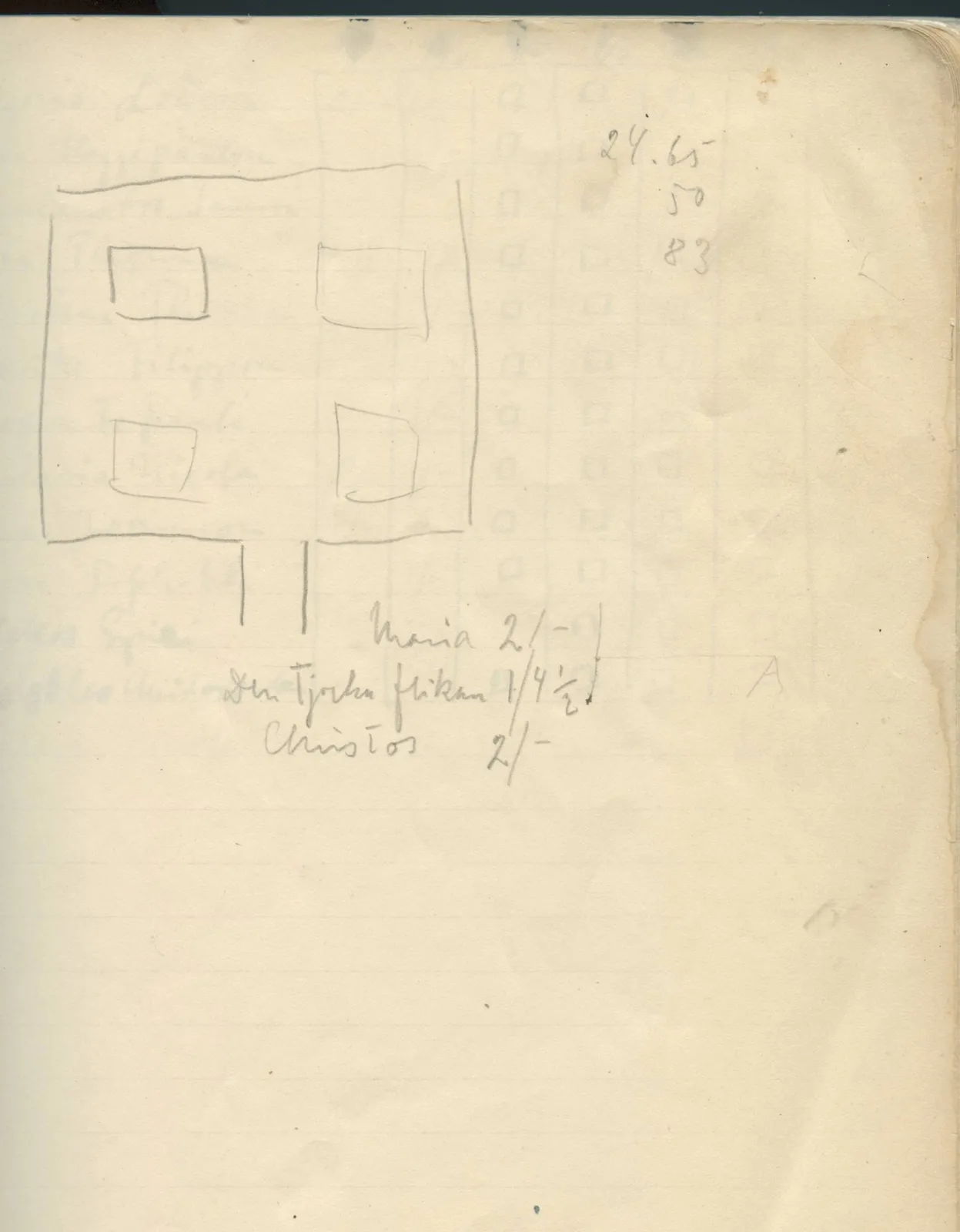 Scan 129 of field diary DII:1c (Oura, Trachonas and Idalion), handwritten in Swedish, with drawings. The transcription and translation follow.