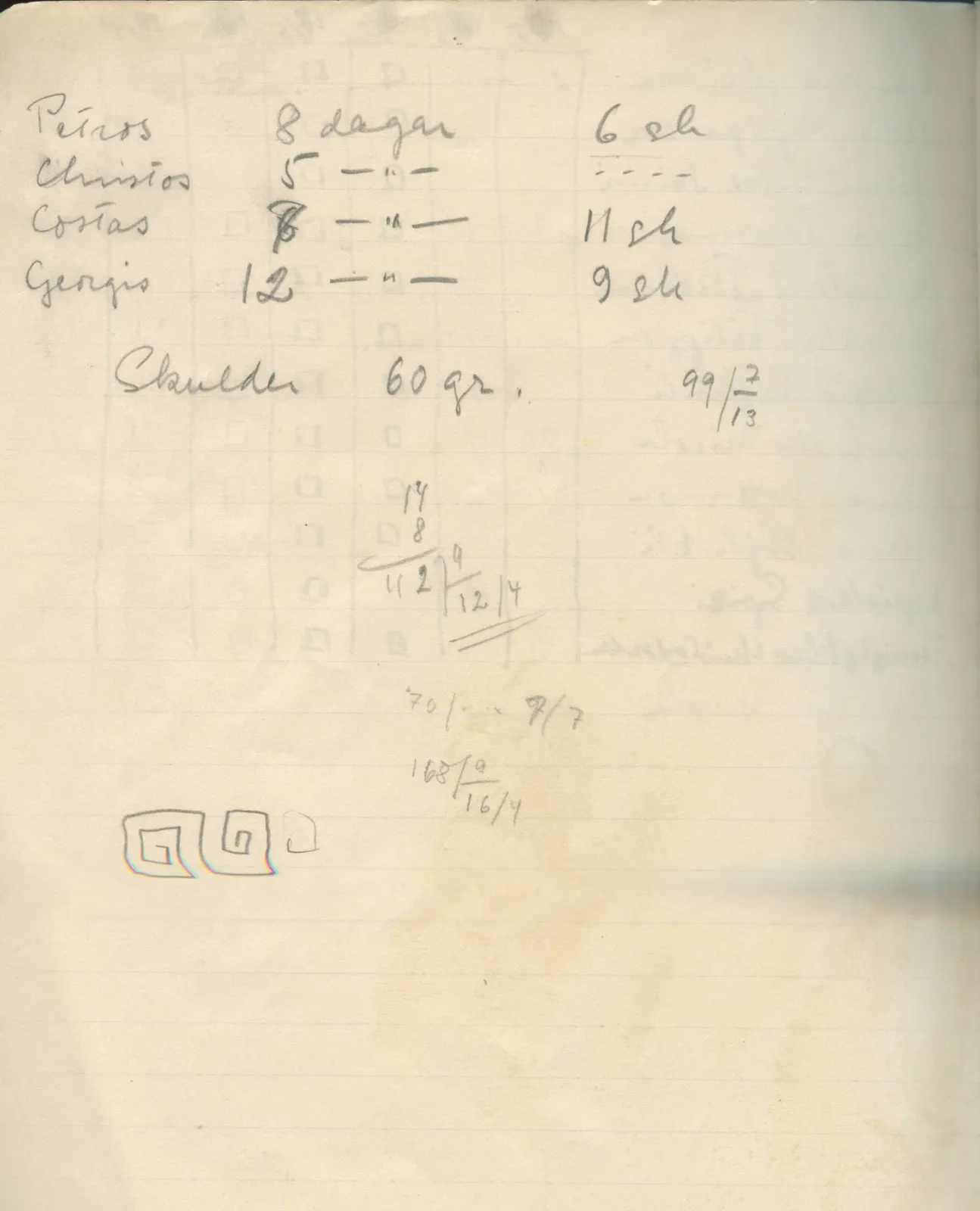 Scan 131 of field diary DII:1c (Oura, Trachonas and Idalion), handwritten in Swedish, with drawings. The transcription and translation follow.