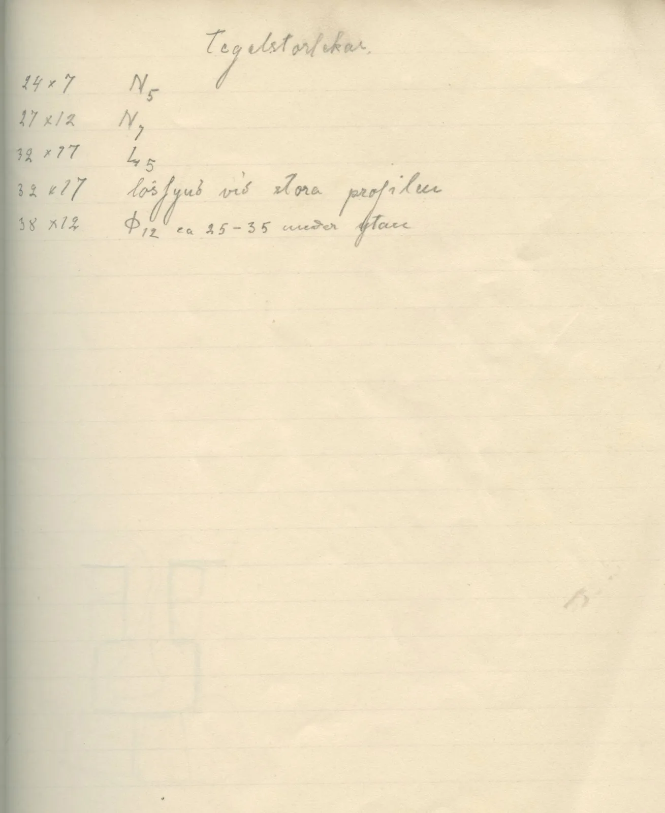 Scan 135 of field diary DII:1c (Oura, Trachonas and Idalion), handwritten in Swedish. The transcription and translation follow.