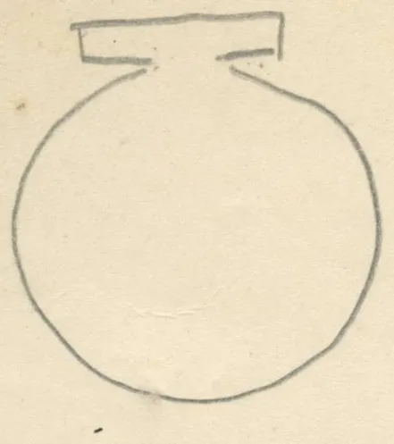 Profile of a globular vessel with a flat rim