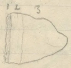 Cross-section of a sand lump with three layers