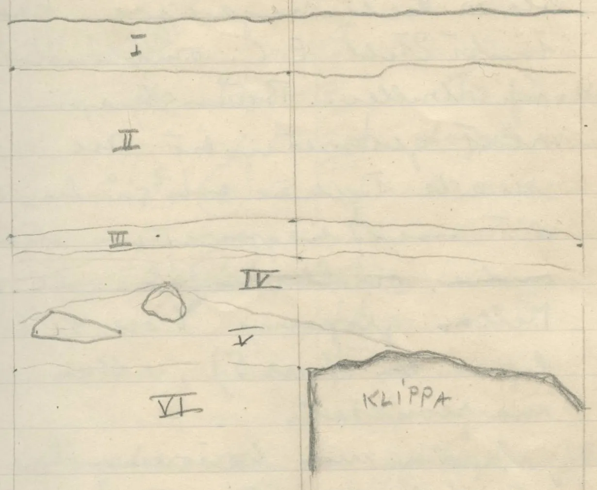 Stratigraphic section divided by vertical lines with horizontal layers, two stones in layer V, and bedrock at bottom right