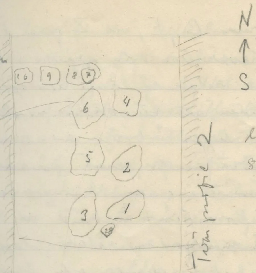 Plan of numbered stones between hatched lines with north arrow