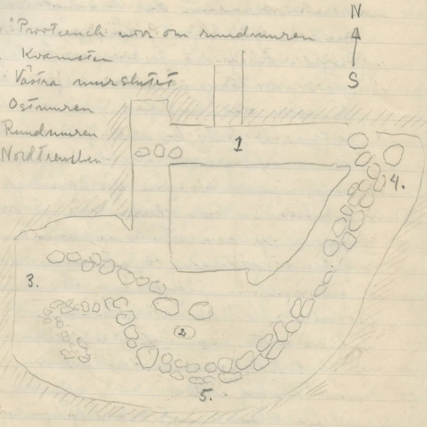 Plan of an excavated area with trenches and curved stone wall alignments, with a north-south arrow