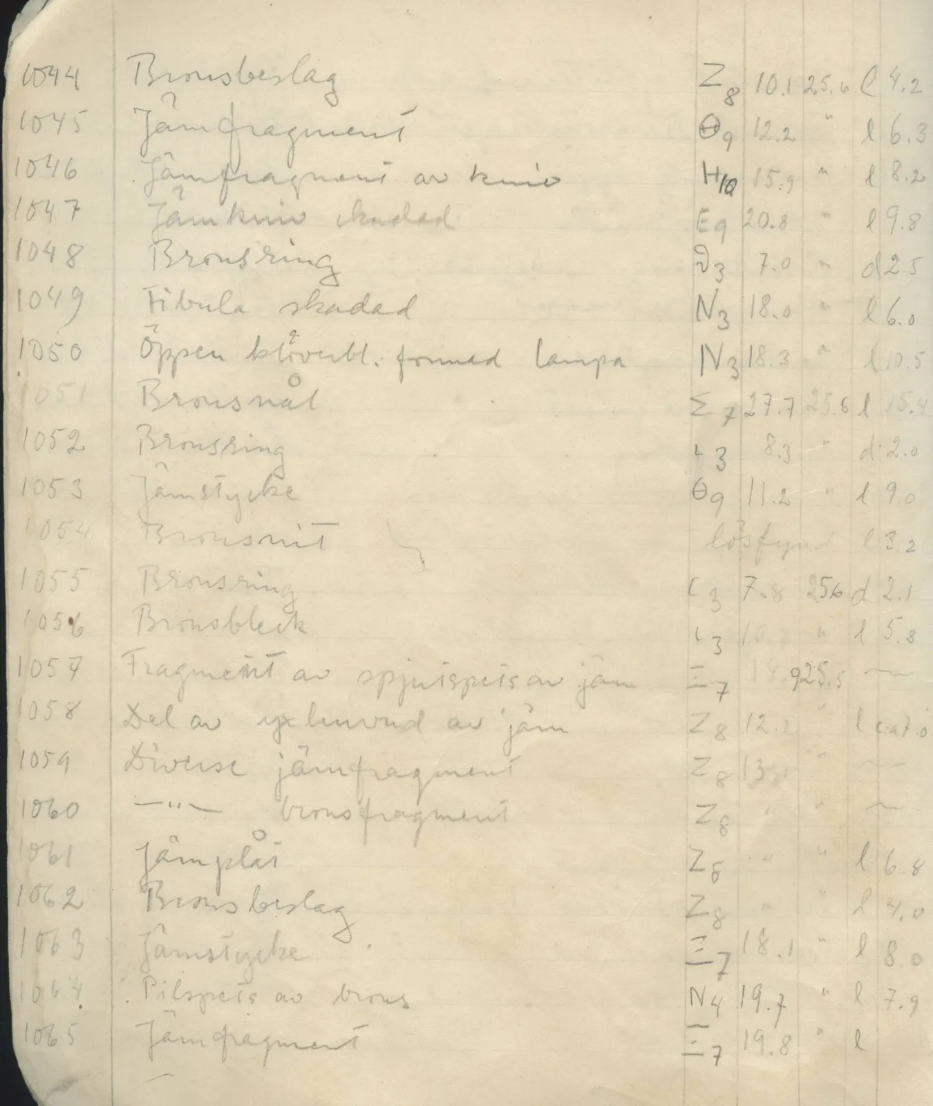Scan 7 of field diary DII:1d (Idalion and Lapithos, Plakes), handwritten in Swedish. The transcription and translation follow.