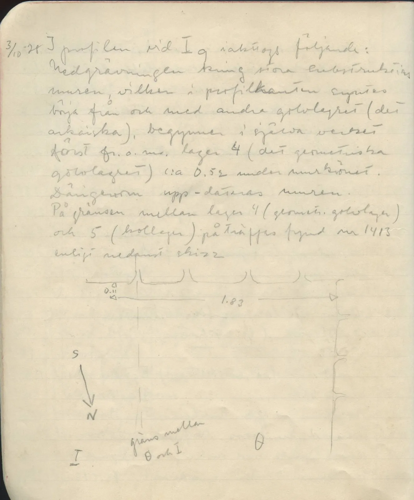 Scan 29 of field diary DII:1d (Idalion and Lapithos, Plakes), handwritten in Swedish, with drawings. The transcription and translation follow.