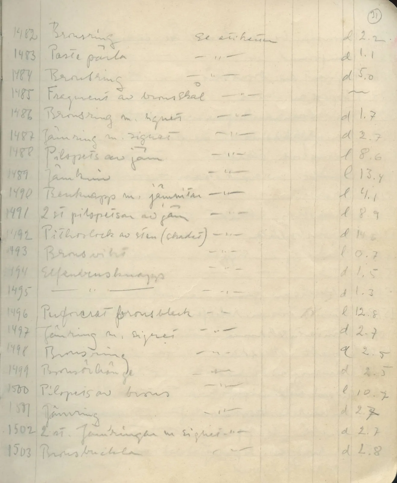 Scan 34 of field diary DII:1d (Idalion and Lapithos, Plakes), handwritten in Swedish. The transcription and translation follow.