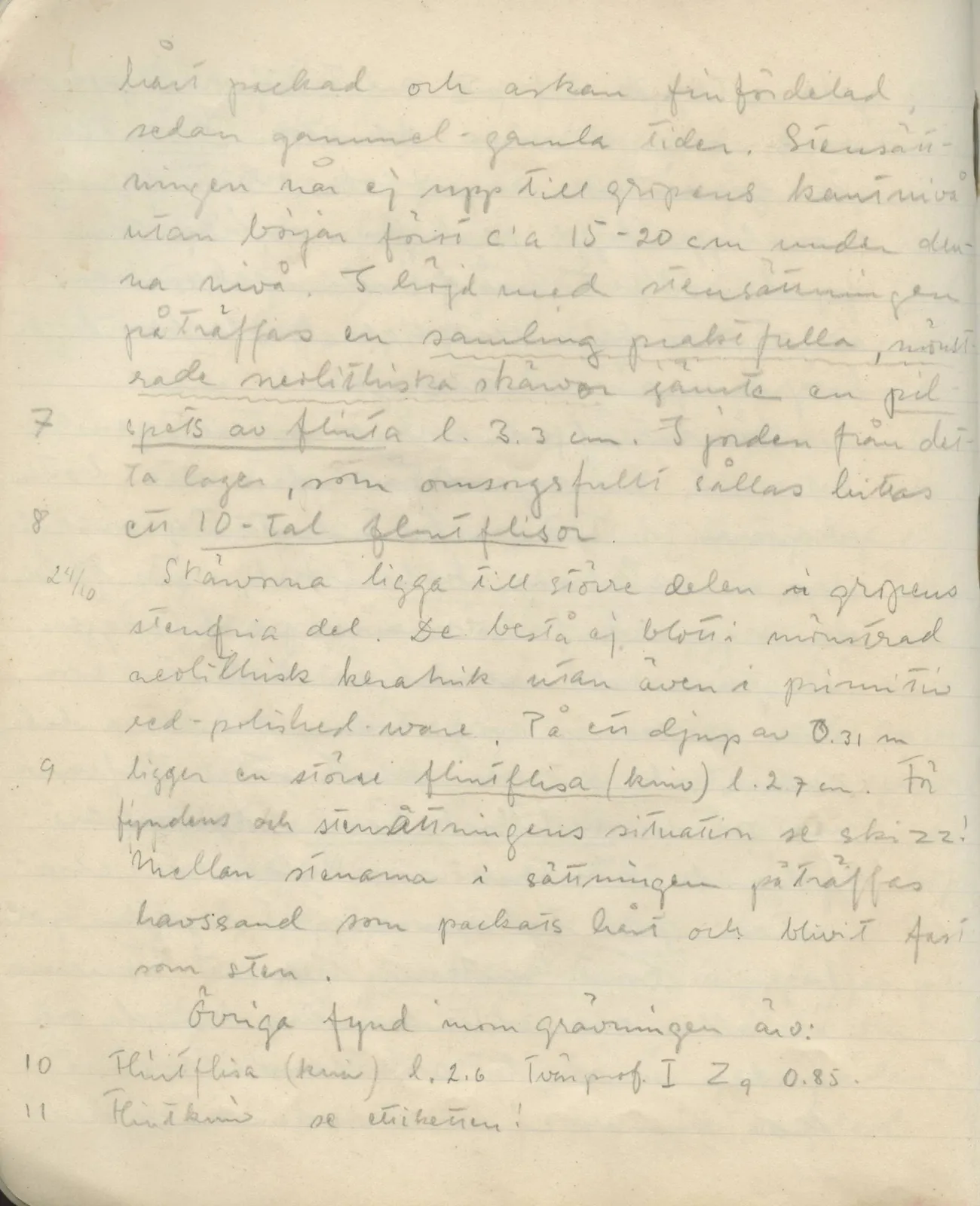 Scan 47 of field diary DII:1d (Idalion and Lapithos, Plakes), handwritten in Swedish. The transcription and translation follow.
