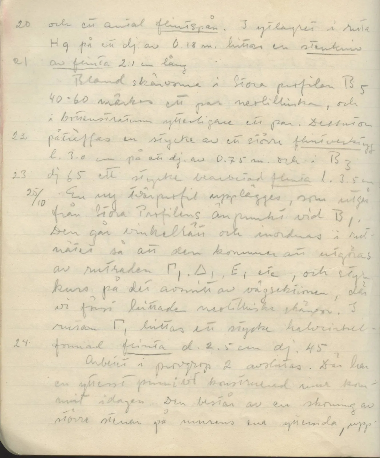Scan 51 of field diary DII:1d (Idalion and Lapithos, Plakes), handwritten in Swedish. The transcription and translation follow.