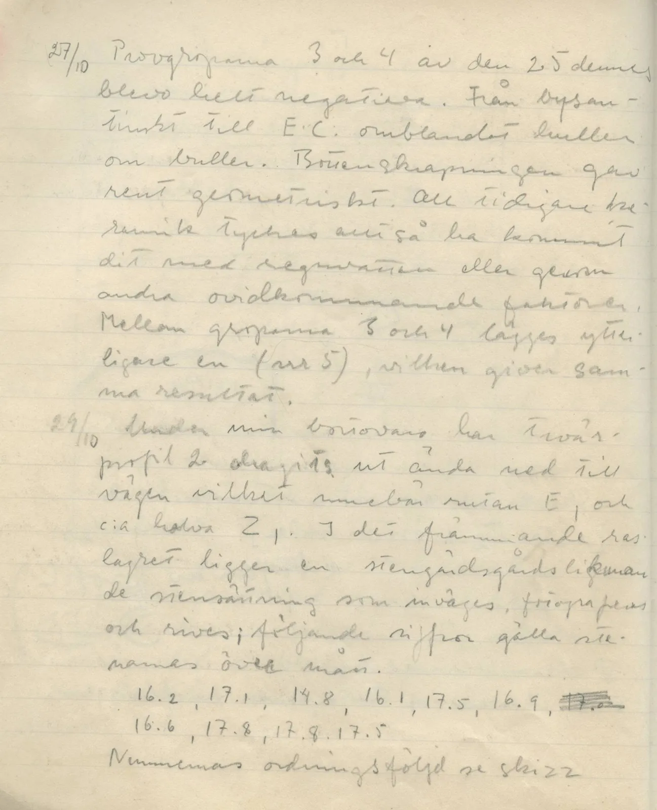 Scan 55 of field diary DII:1d (Idalion and Lapithos, Plakes), handwritten in Swedish. The transcription and translation follow.