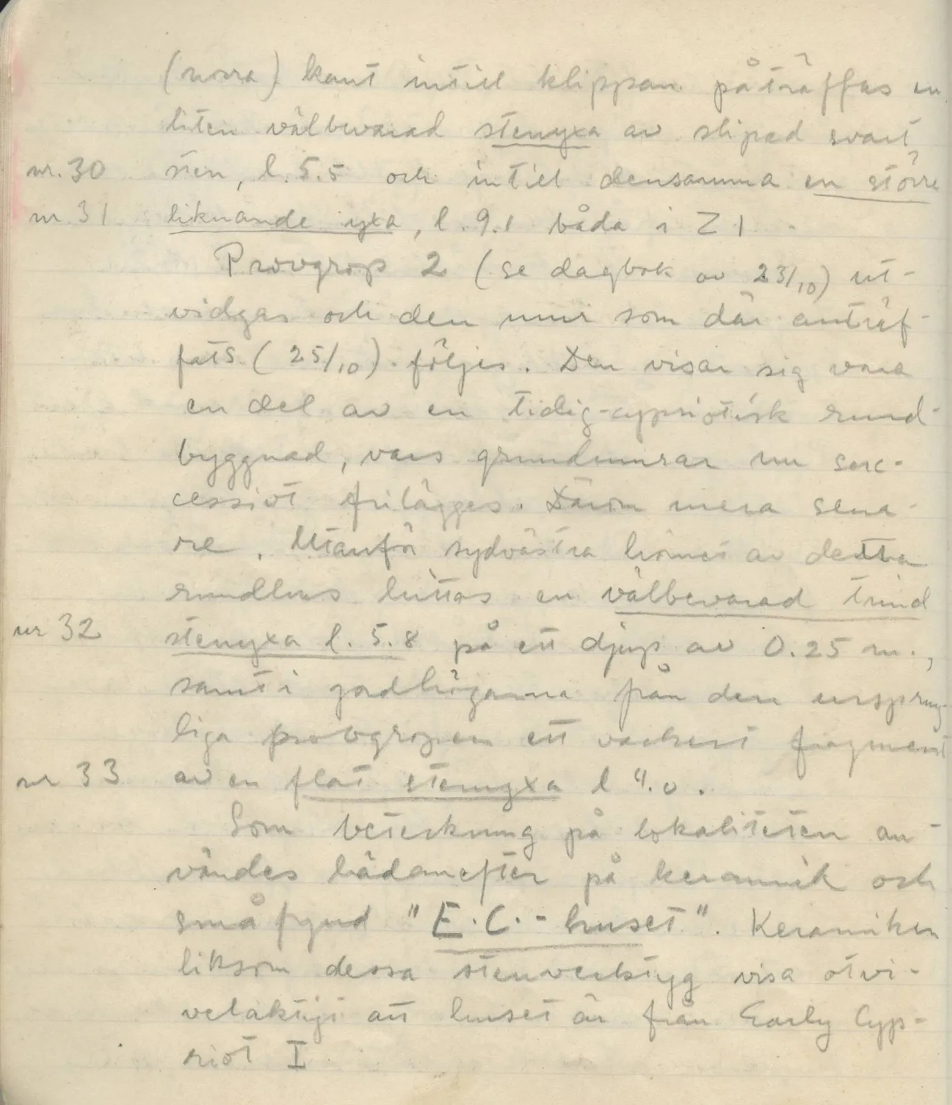 Scan 59 of field diary DII:1d (Idalion and Lapithos, Plakes), handwritten in Swedish. The transcription and translation follow.