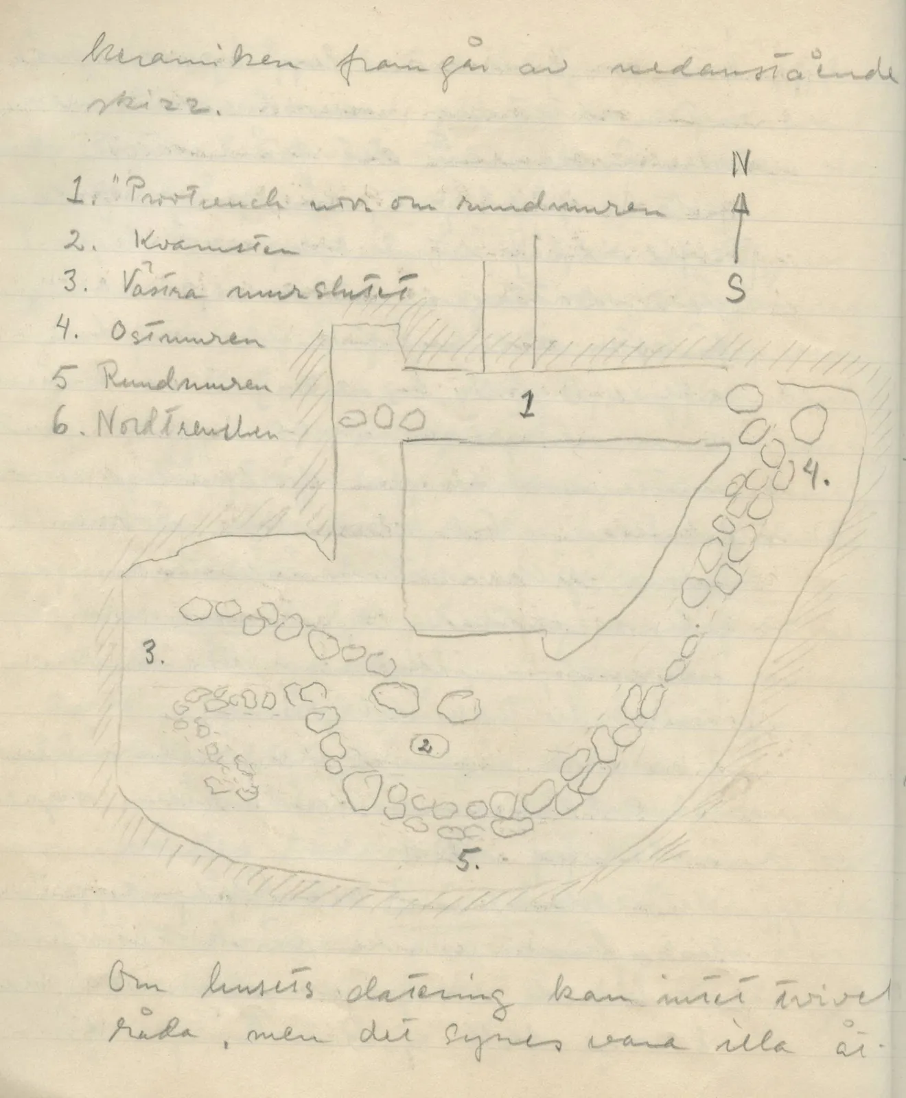 Scan 61 of field diary DII:1d (Idalion and Lapithos, Plakes), handwritten in Swedish, with drawings. The transcription and translation follow.