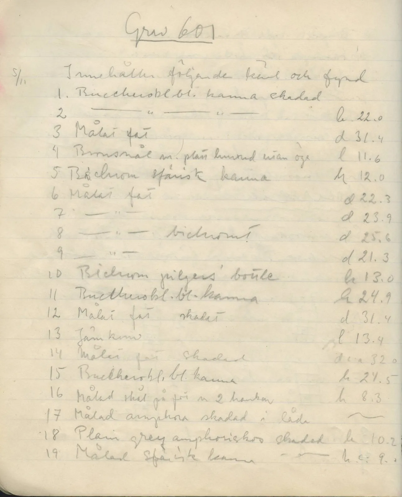 Scan 65 of field diary DII:1d (Idalion and Lapithos, Plakes), handwritten in Swedish. The transcription and translation follow.