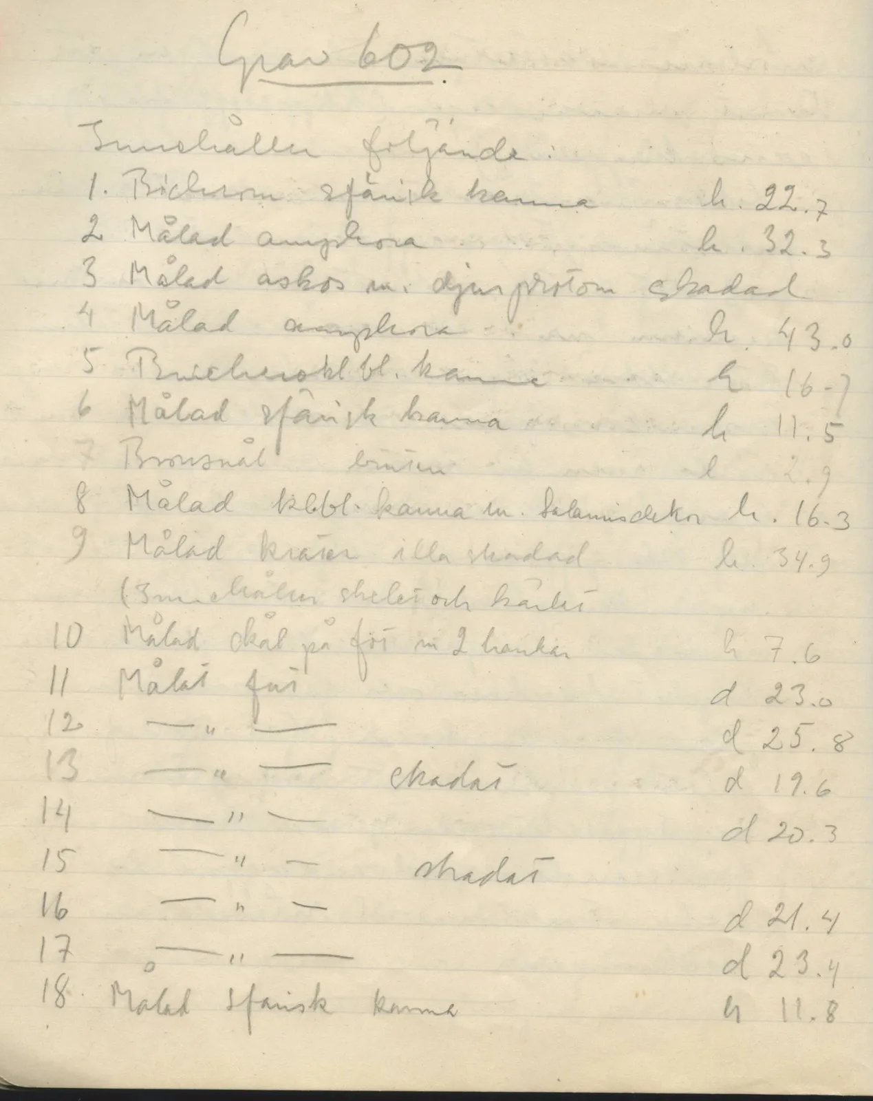 Scan 69 of field diary DII:1d (Idalion and Lapithos, Plakes), handwritten in Swedish. The transcription and translation follow.