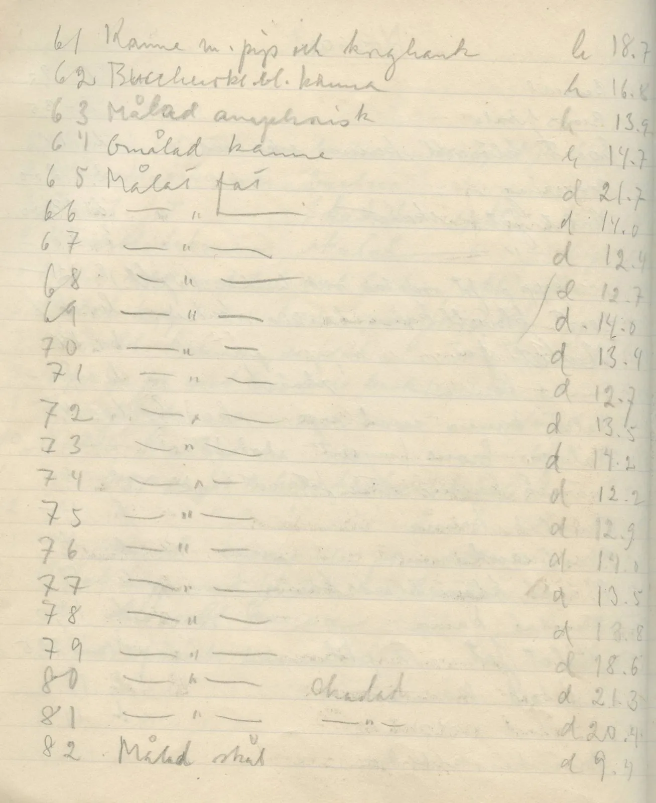 Scan 73 of field diary DII:1d (Idalion and Lapithos, Plakes), handwritten in Swedish. The transcription and translation follow.