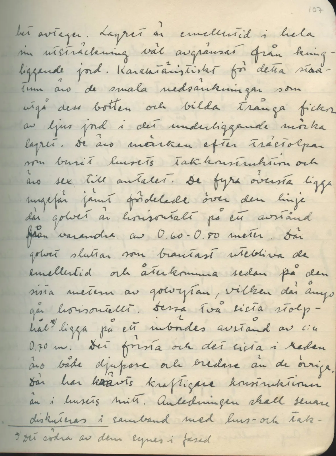 Scan 108 of field diary DII:1d (Idalion and Lapithos, Plakes), handwritten in Swedish. The transcription and translation follow.