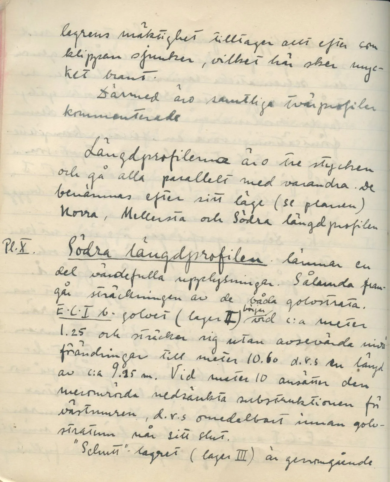 Scan 121 of field diary DII:1d (Idalion and Lapithos, Plakes), handwritten in Swedish. The transcription and translation follow.