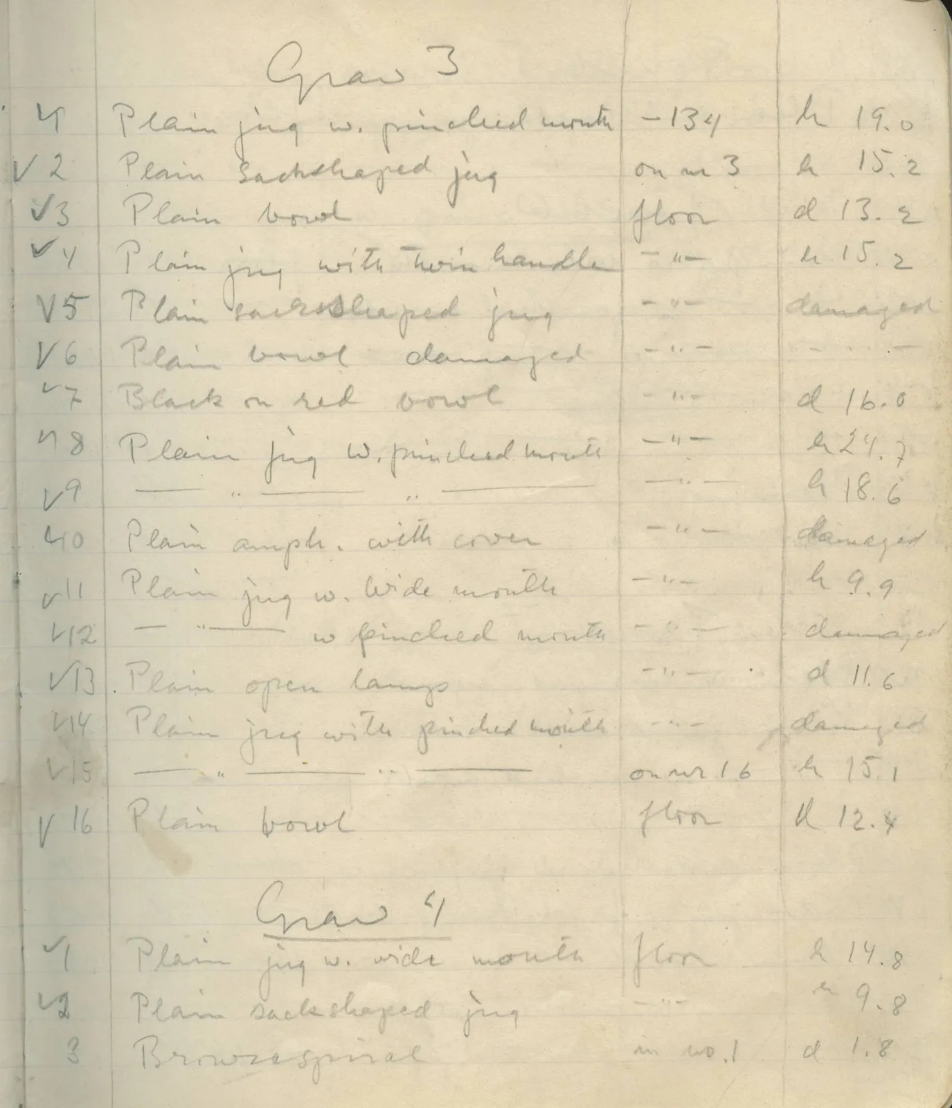 Scan 11 of field diary DII:1e (Nitovikla, Ayia Irini, Enkomi and other find lists), handwritten in Swedish. The transcription and translation follow.