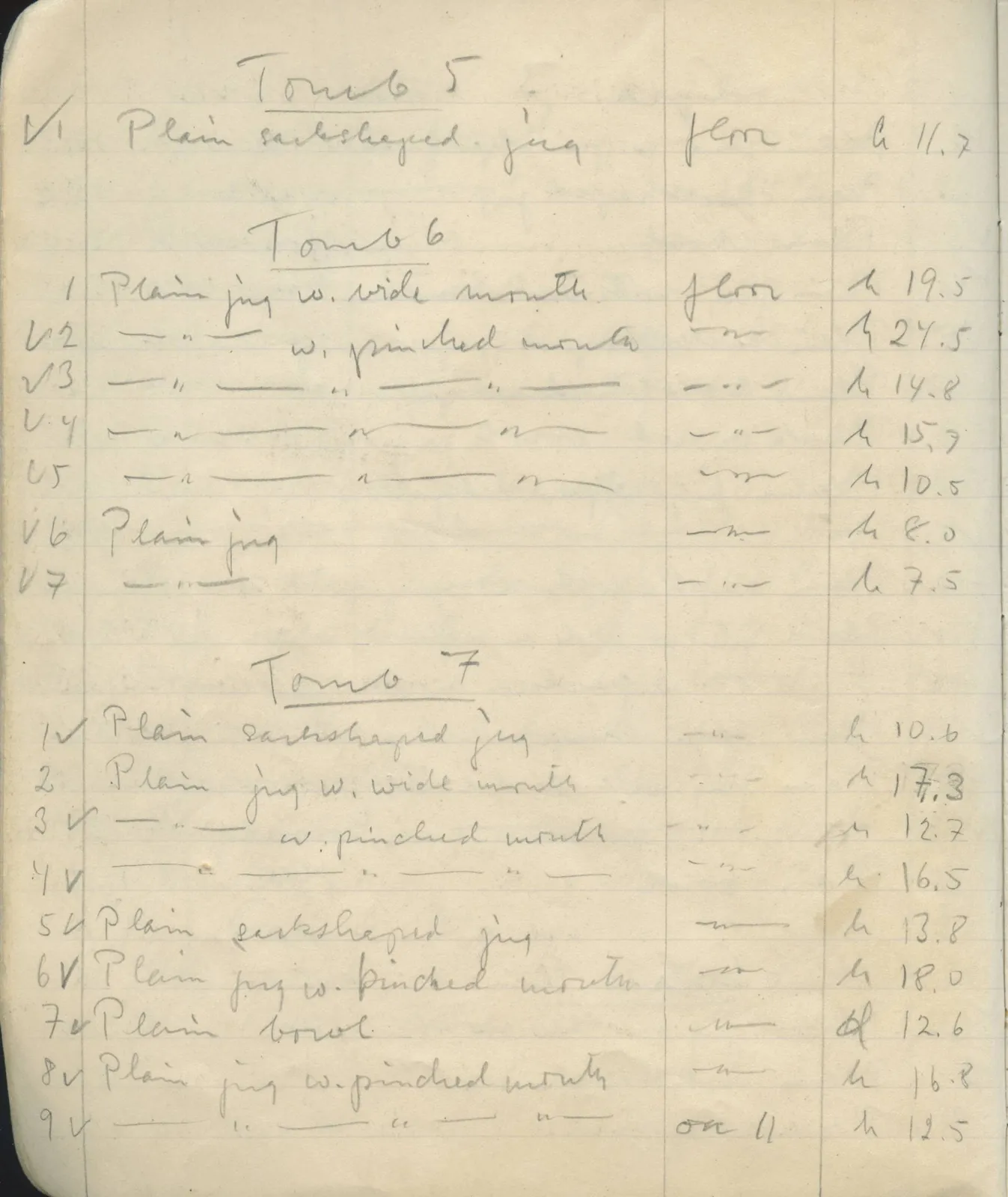 Scan 12 of field diary DII:1e (Nitovikla, Ayia Irini, Enkomi and other find lists), handwritten in Swedish. The transcription and translation follow.