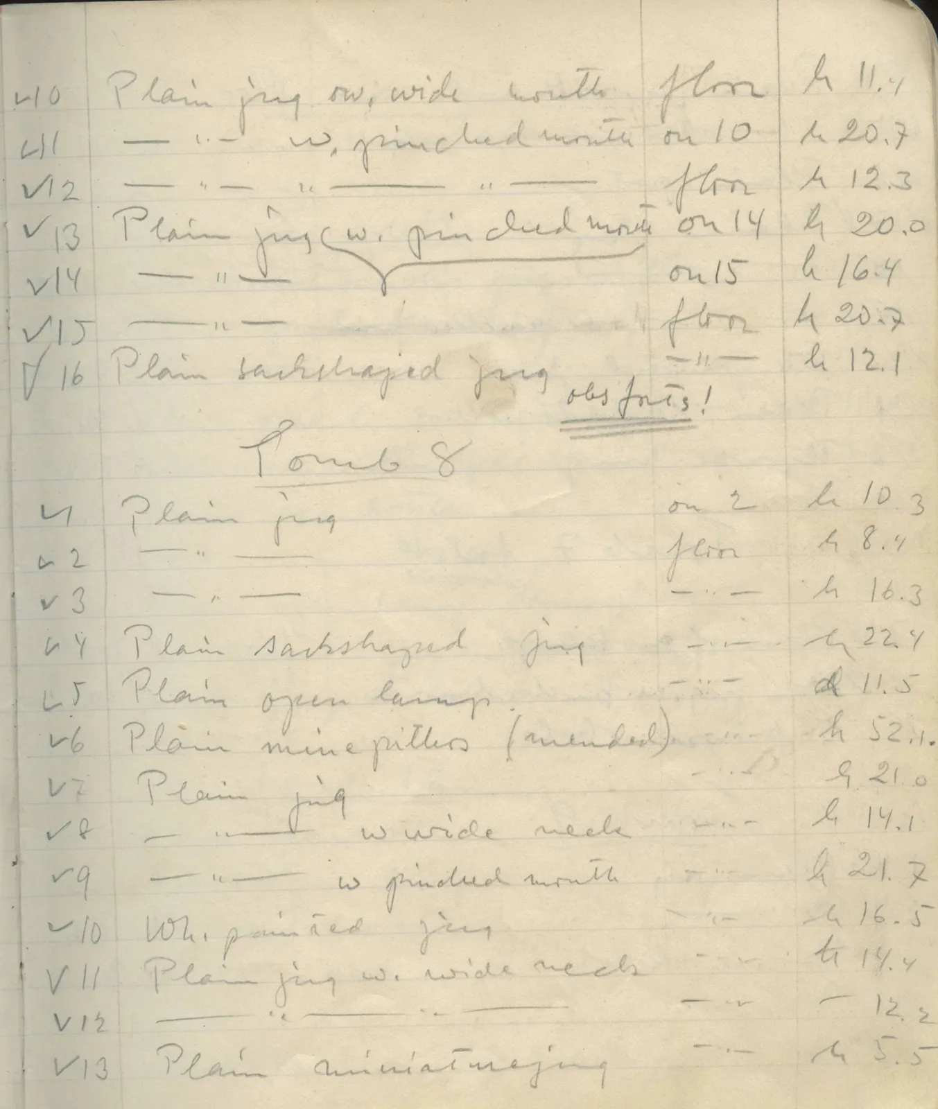 Scan 13 of field diary DII:1e (Nitovikla, Ayia Irini, Enkomi and other find lists), handwritten in Swedish. The transcription and translation follow.