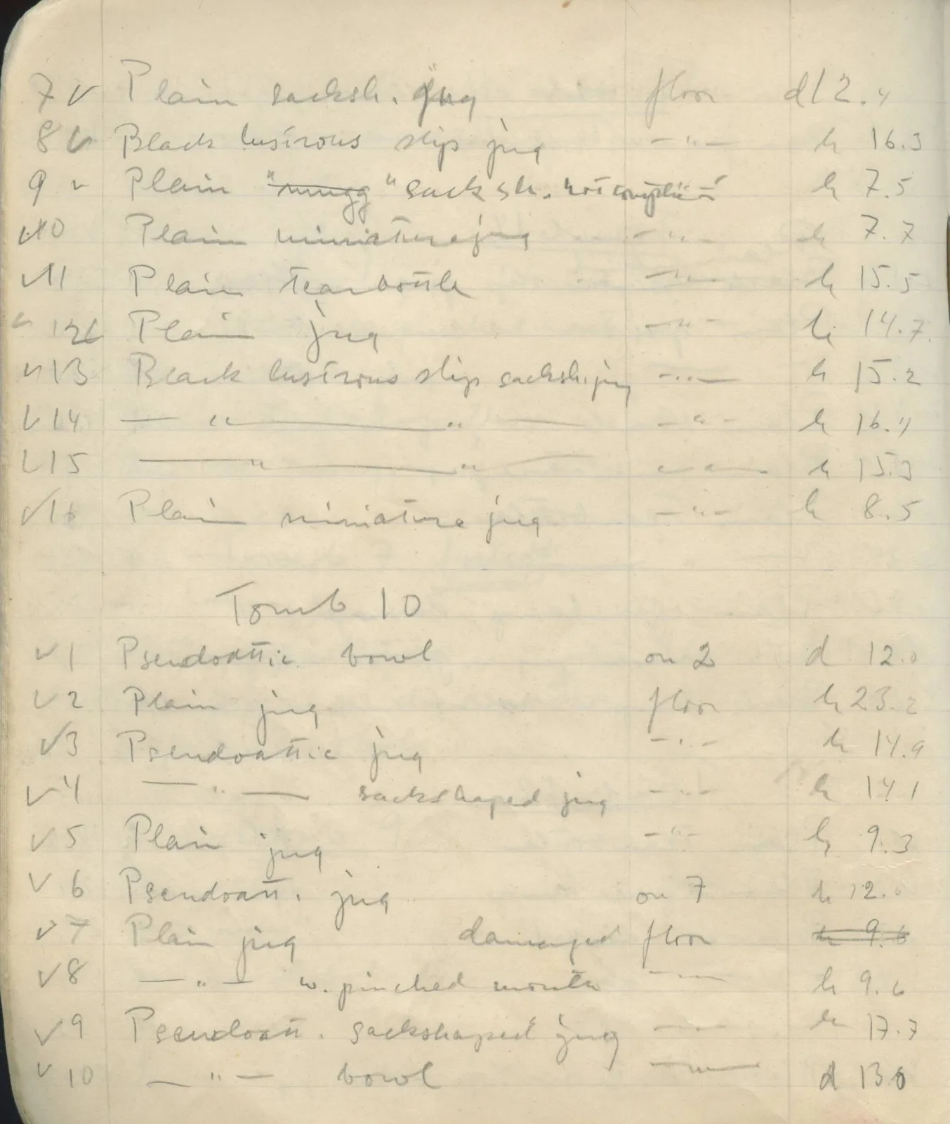 Scan 16 of field diary DII:1e (Nitovikla, Ayia Irini, Enkomi and other find lists), handwritten in Swedish. The transcription and translation follow.