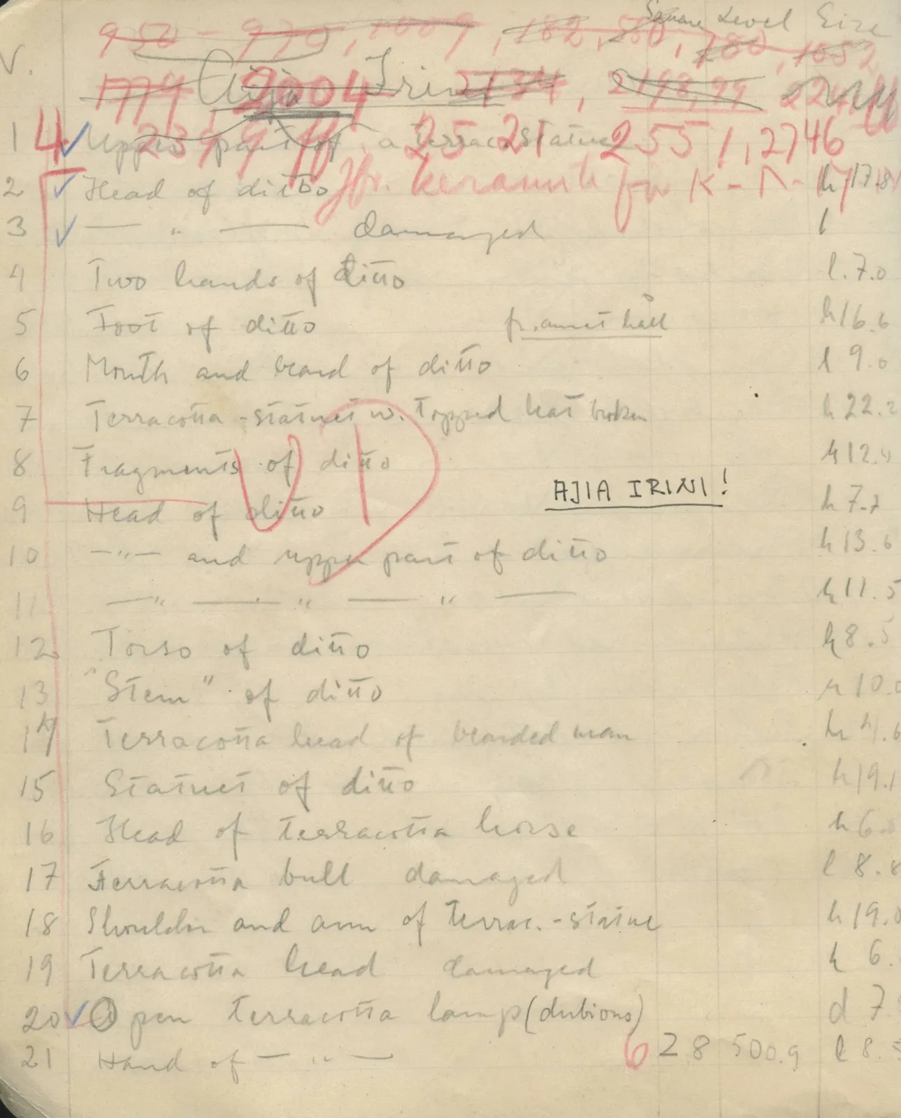 Scan 26 of field diary DII:1e (Nitovikla, Ayia Irini, Enkomi and other find lists), handwritten in Swedish. The transcription and translation follow.