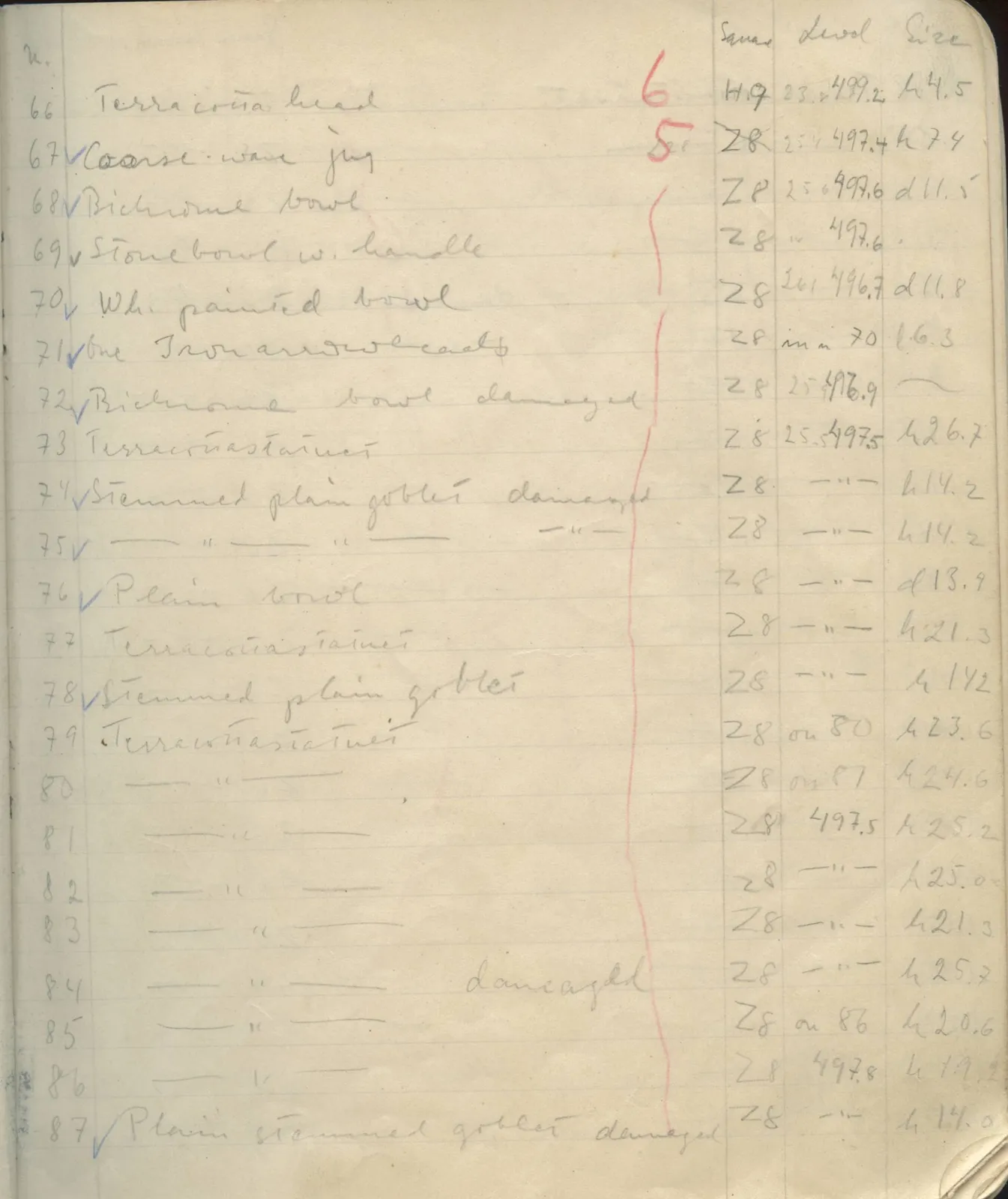 Scan 30 of field diary DII:1e (Nitovikla, Ayia Irini, Enkomi and other find lists), handwritten in Swedish. The transcription and translation follow.