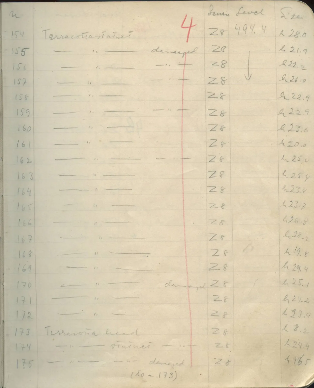 Scan 34 of field diary DII:1e (Nitovikla, Ayia Irini, Enkomi and other find lists), handwritten in Swedish. The transcription and translation follow.