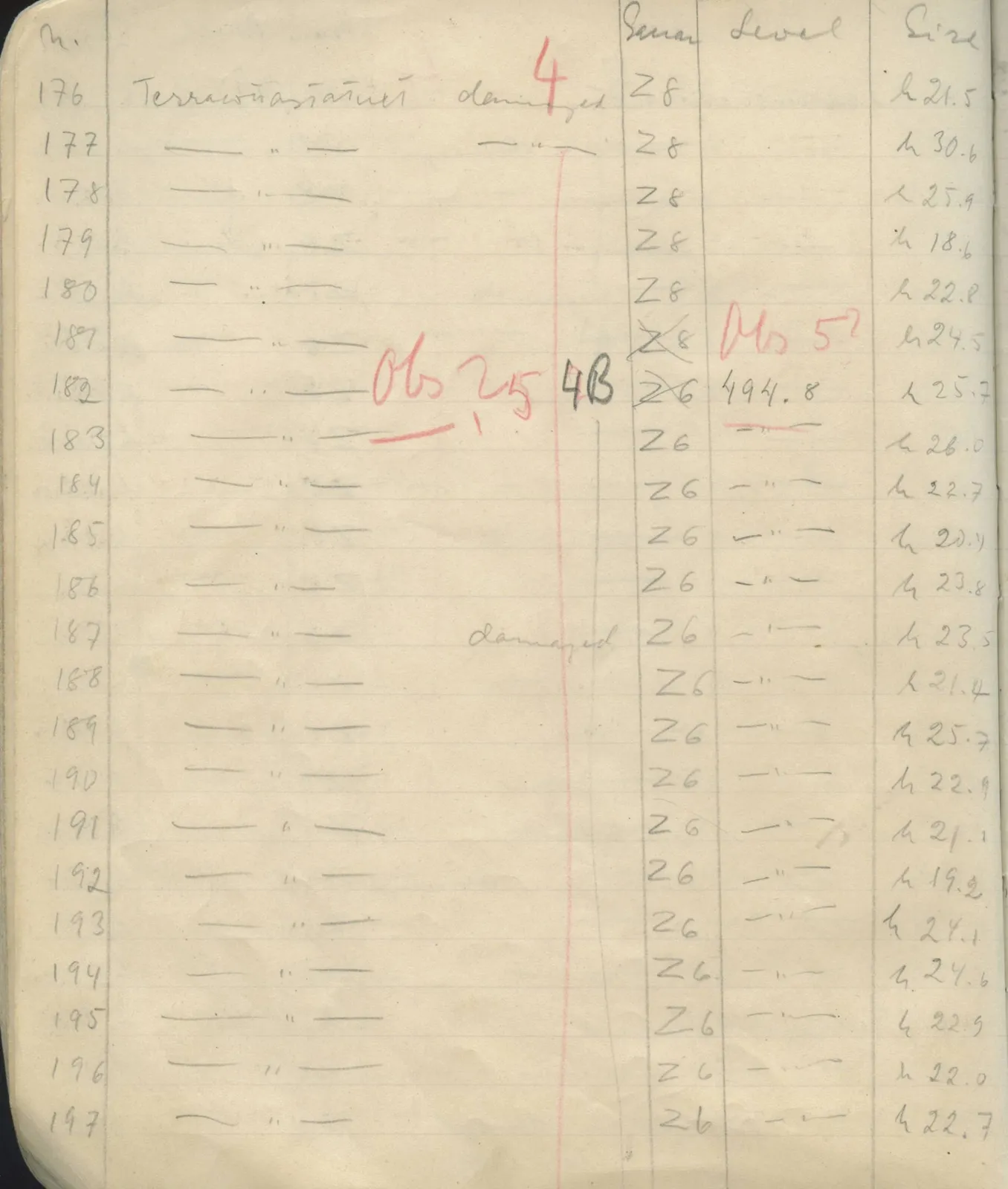 Scan 35 of field diary DII:1e (Nitovikla, Ayia Irini, Enkomi and other find lists), handwritten in Swedish. The transcription and translation follow.