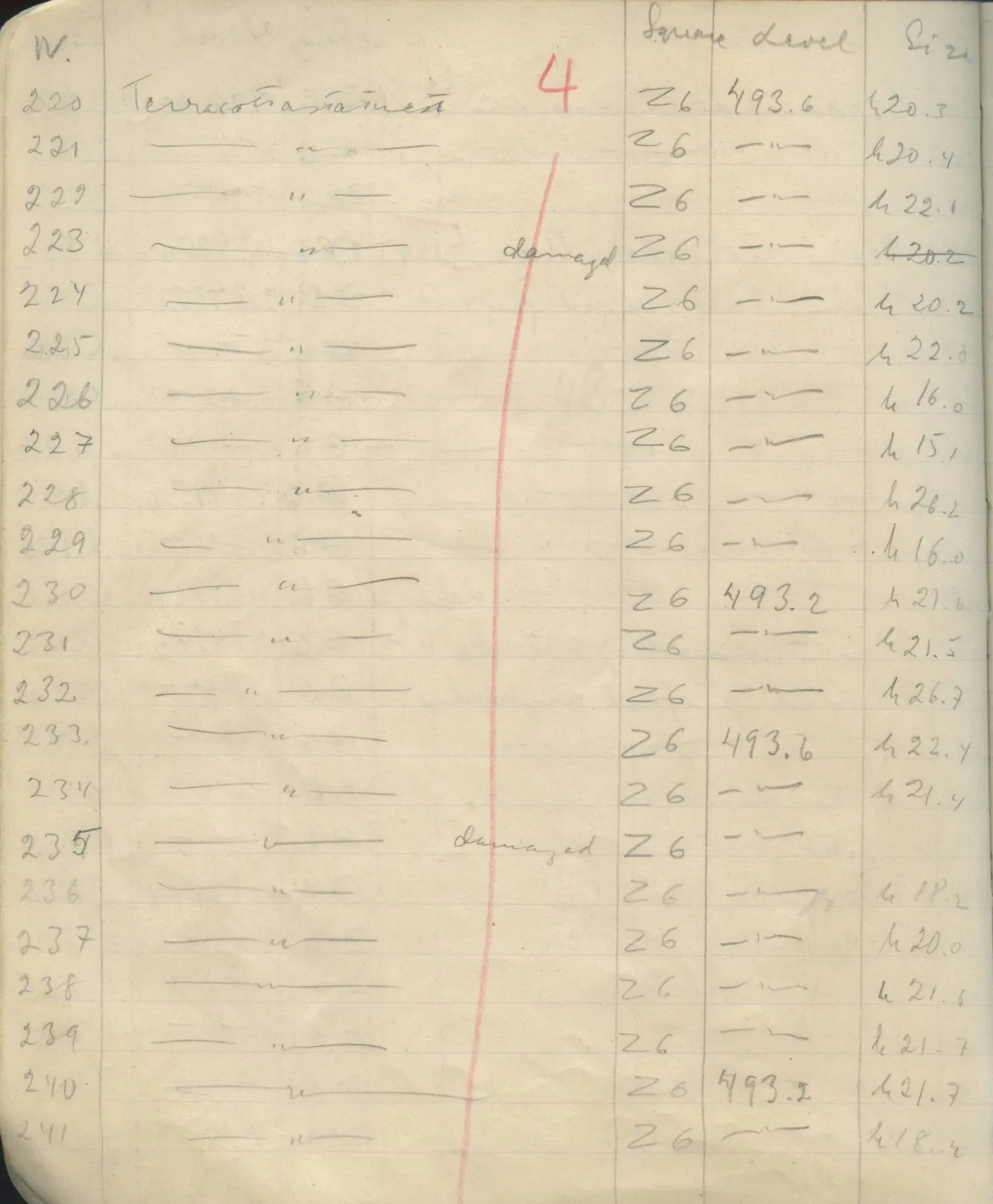 Scan 37 of field diary DII:1e (Nitovikla, Ayia Irini, Enkomi and other find lists), handwritten in Swedish. The transcription and translation follow.